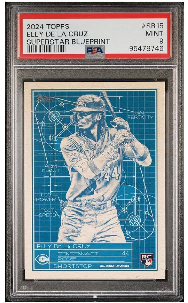 Amazon.com: 2024 Topps Series 1 - Superstar Blueprint #SB-15 Elly