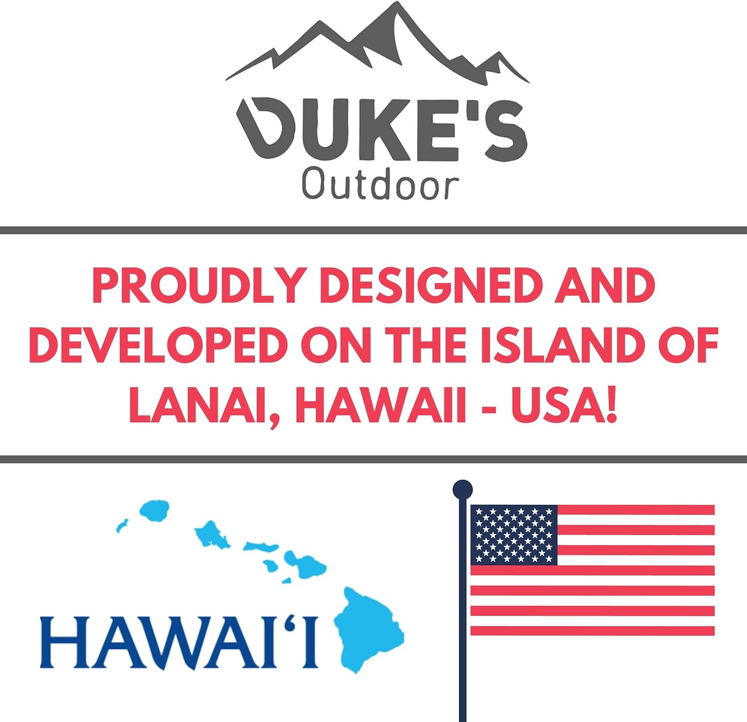 Duke's Outdoor Rock Climbing Holds Set for Kids - 30 Rock Climbing Wall Grips for Indoor & Outdoor Play Set, 8 Foot Knotted Climbing Rope, Chalk Bag & 3 DIY Videos, : Sports & Outdoors