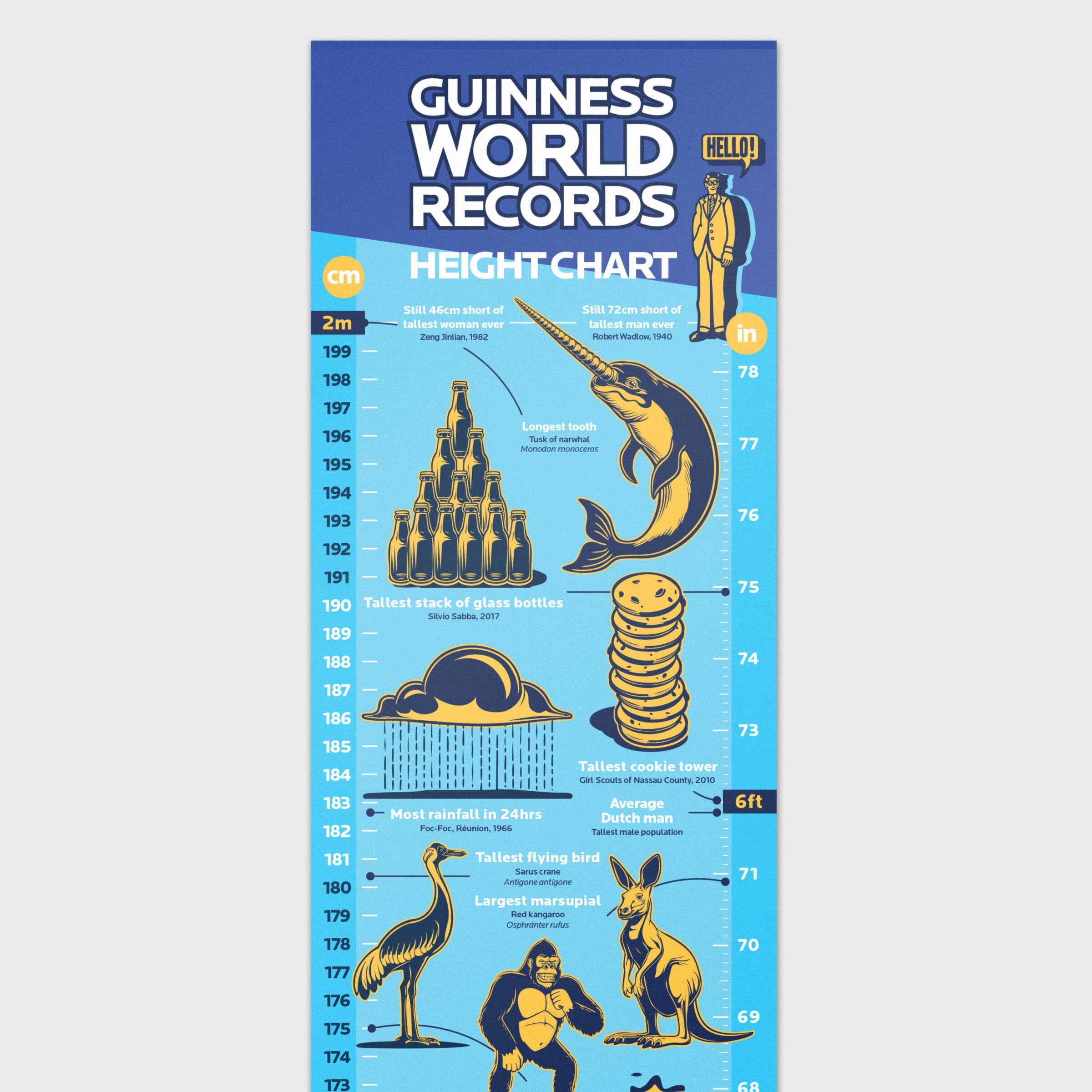 Guinness World Records 2026 Height Chart, Guinness Height Chart - Image 2