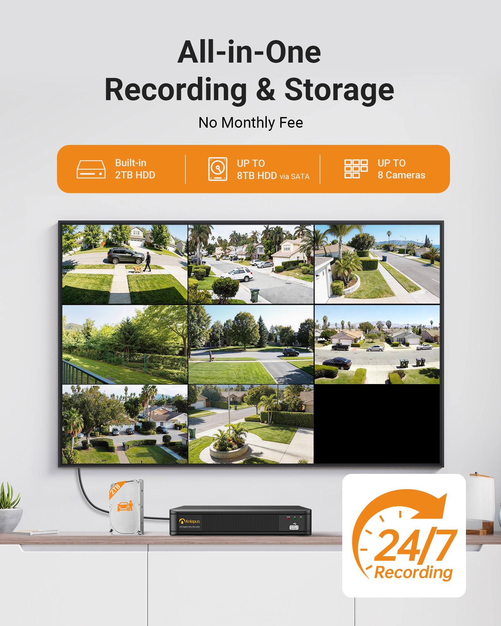 Anlapus 1080P Überwachungskamera Set Außen 2TB HDD mit Kabel | 8CH H.265+ DVR, 8X 2MP Domekameras Videoüberwachung, KI Personen- & Fahrzeugerkennung, IP66 Wasserdicht, IR Nachtsicht