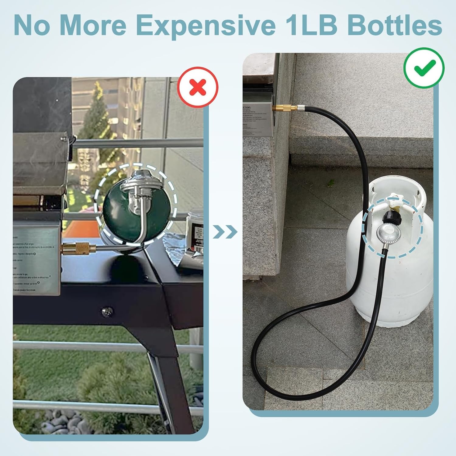6Ft Black HINESTAR 6 Feet Propane Regulator and Hose for Blackstone 17 & 22 Inch Tabletop Griddle, Connect to 5-20 LB Propane Tank