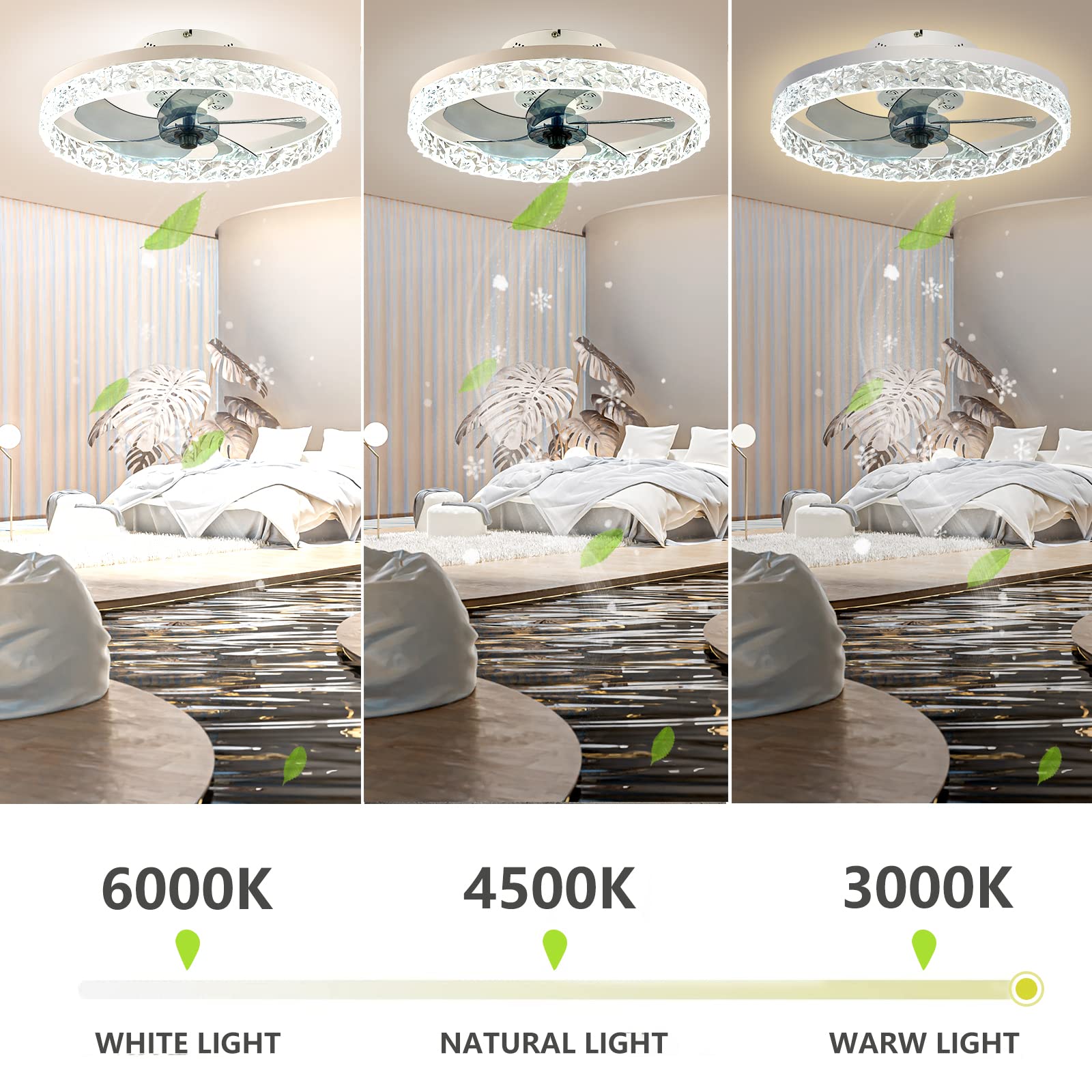 Pitosar 19.69" Ceiling Fans with Lights and Remote Control, Dimmable Ceiling Fans for Bedroom, 6 Settings Timing Fans Ceiling with LED Light for Living Room, Glacier White