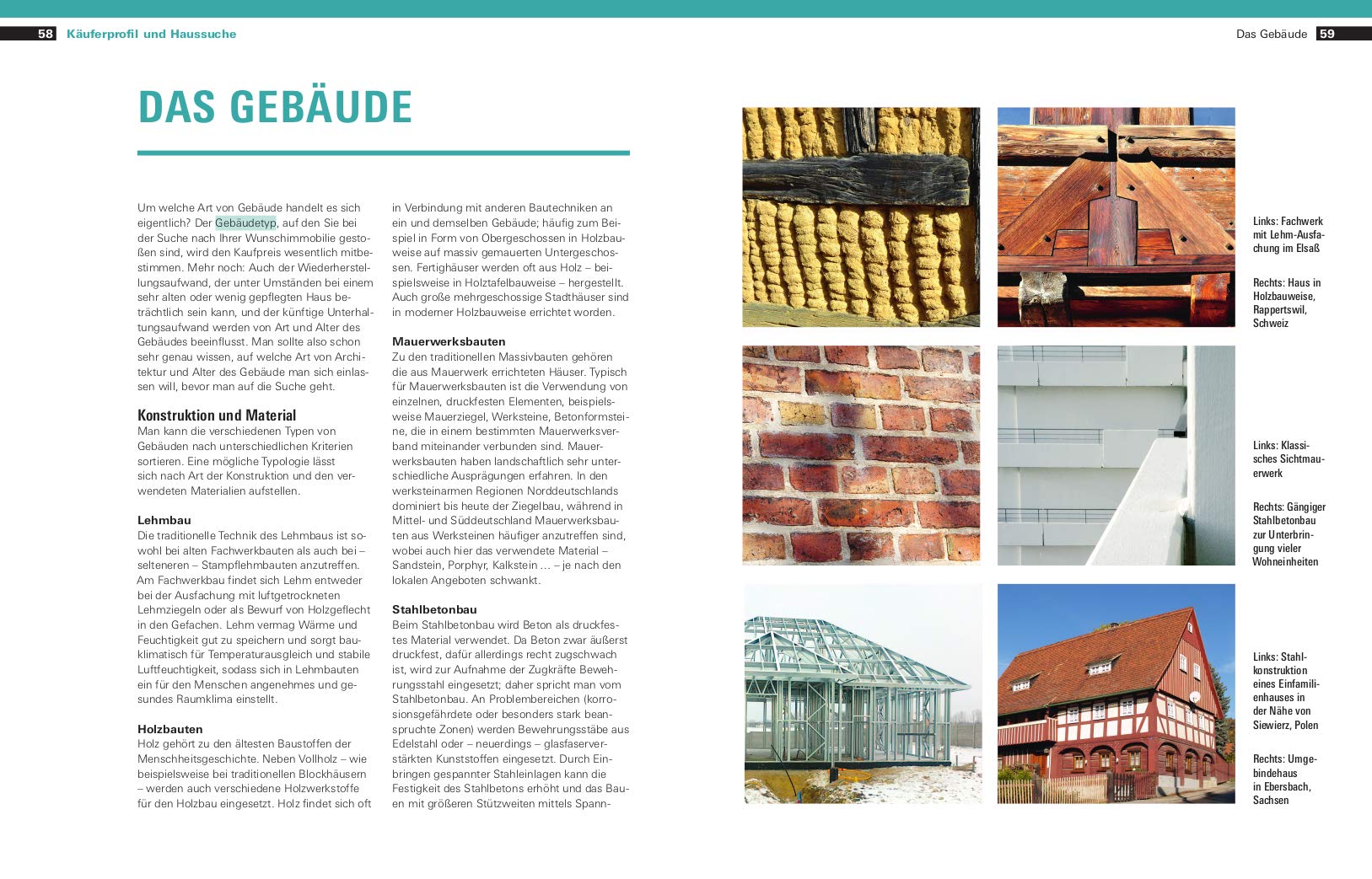 Handbuch Hauskauf: Gebrauchte Immobilien analysieren, bewerten, finanzieren