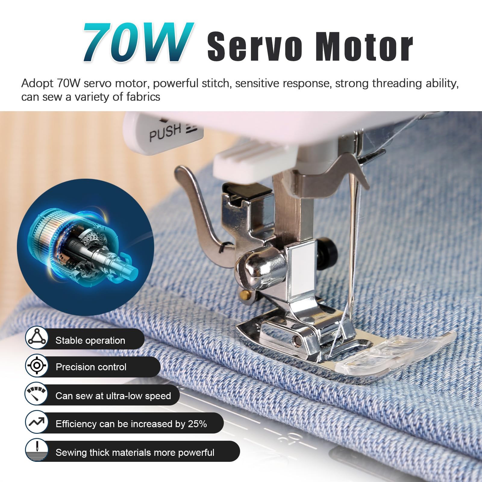 Amazon.com: FEIYUE FY401 Electronic Sewing Machine, 60 Stitches