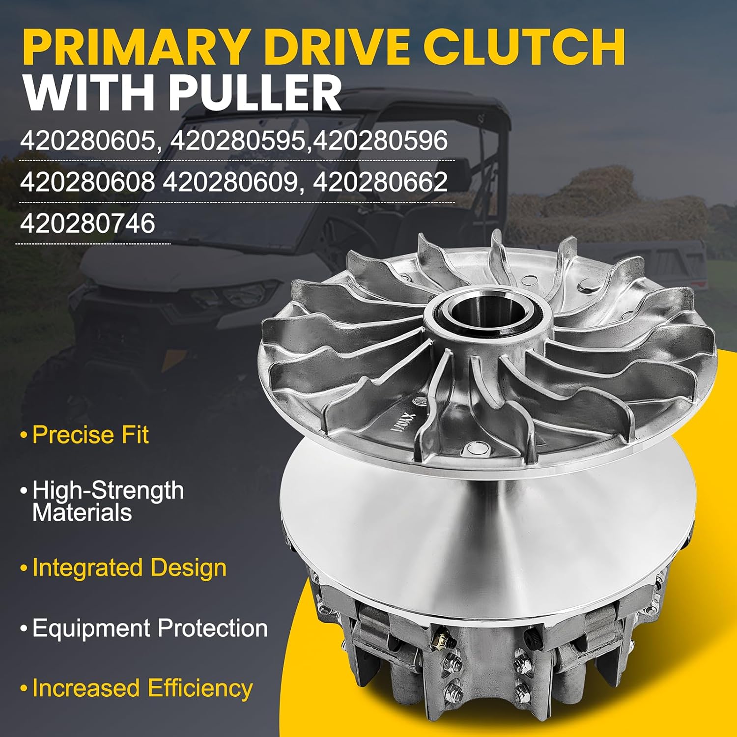 420280608 Primary Drive Clutch with Puller Compatible with Can-Am Defender HD10 2016-2023, for Defender HD9 2021-2023 Replace# 420280605 420280595 420280596 420280609 420280662 420280746