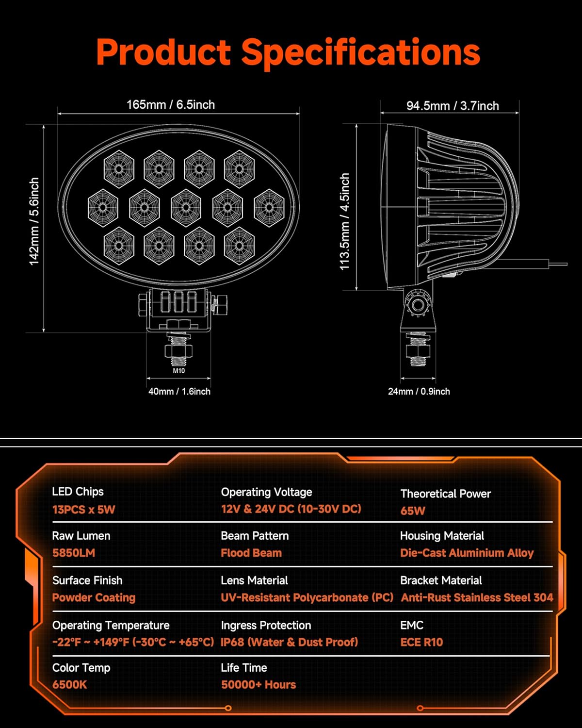 6.5 Inch Oval LED Tractor Lights, 65W 5850lm High-Output 12-24V LED Tractor Work Lights, IP68 Waterproof 12v Flood Light for Trucks Tractors and Heavy-Duty Equipment (1Pcs)