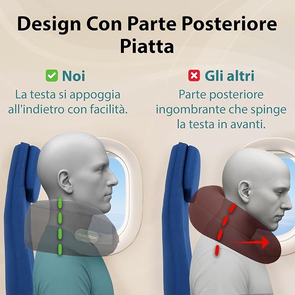 FLOWZOOM Dream Cuscino Cervicale da Viaggio in Memory Foam – Supporto Laterale Ottimale per Testa e Collo, Regolabile, Fodera Vellutata Lavabile con Sacchetto in Rete – Ideale per Aereo e Auto– Grigio - 4