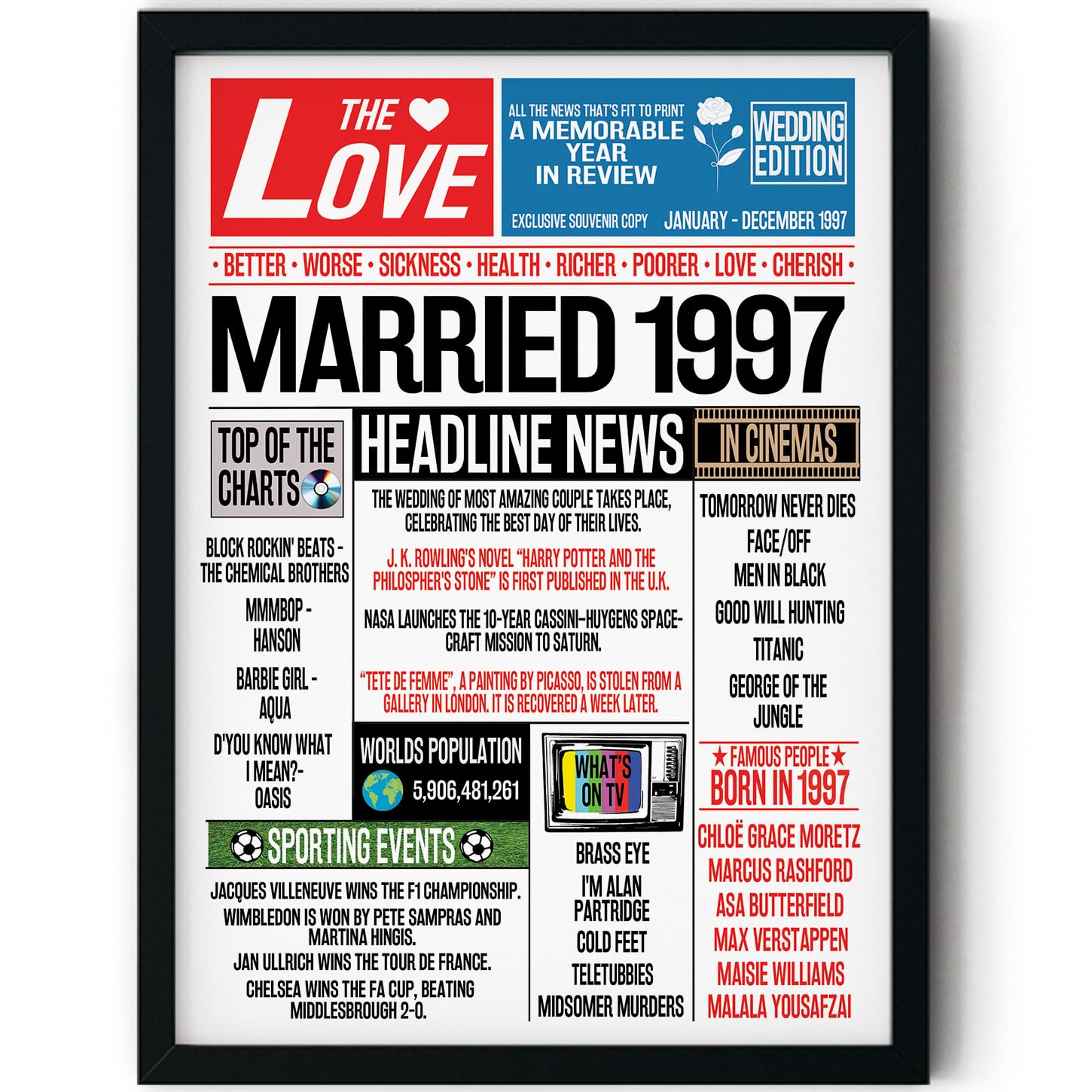 Stuff4 Men's 1997 29Th Anniversary Poster Framed - Married In Newspaper - Happy 29Th Wedding Anniversary For Wo Vintage Gifts Retro Back In 8X10 Inch Anniversaries Posters