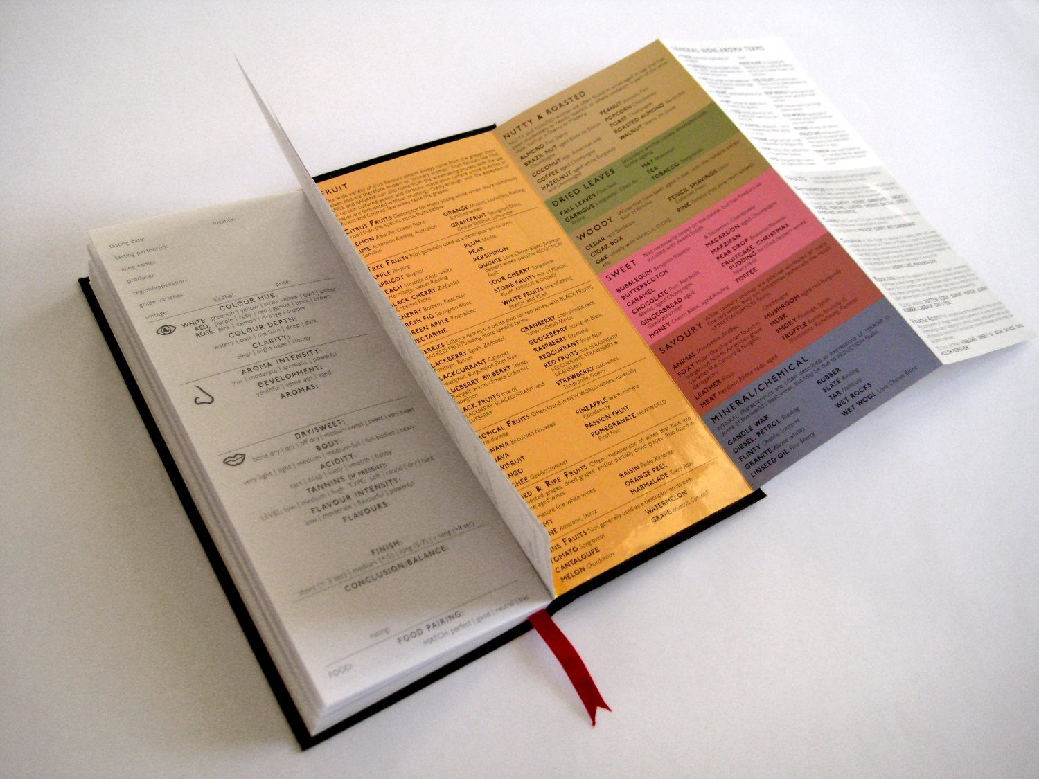 Wine Tasting Notebook: The Smart Way to Learn About Wine Tasting