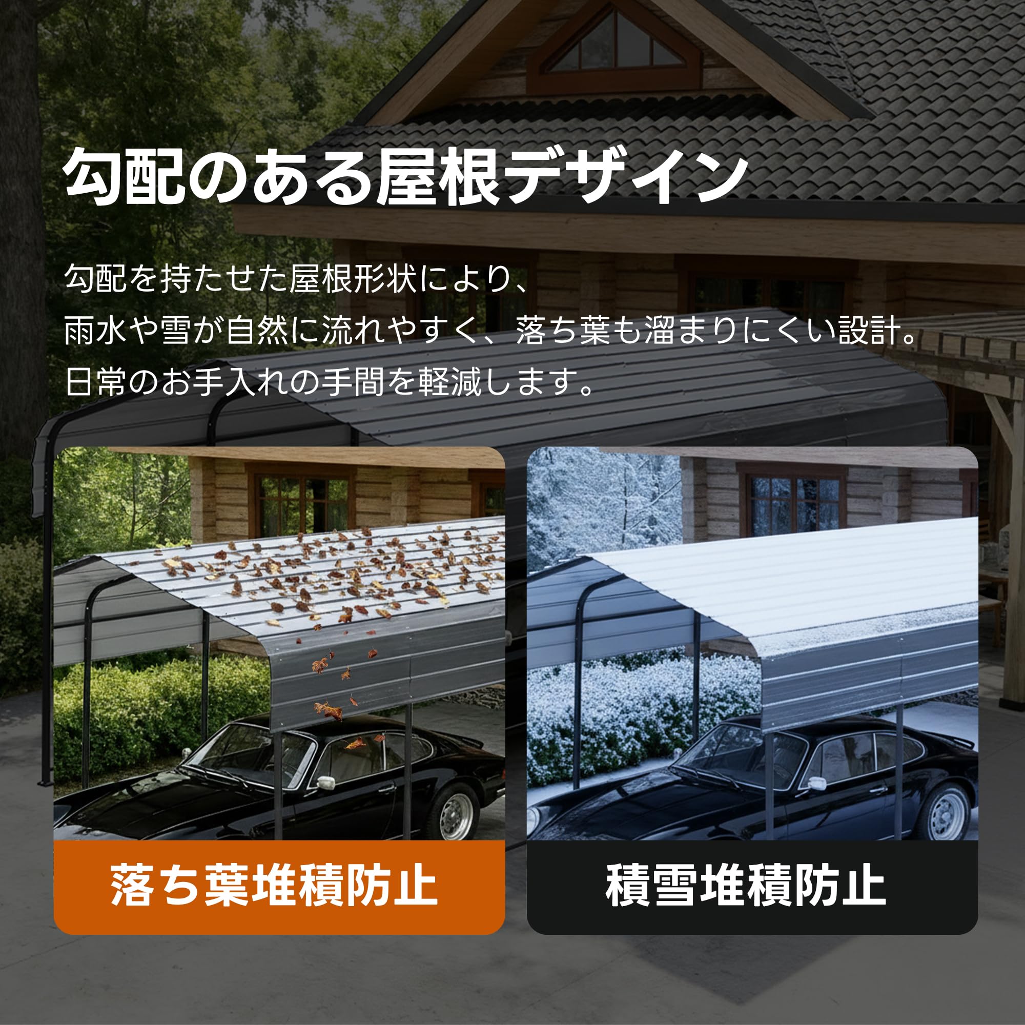 Amazon.co.jp: 車庫テント スチール製 カーポート ガレージテント 