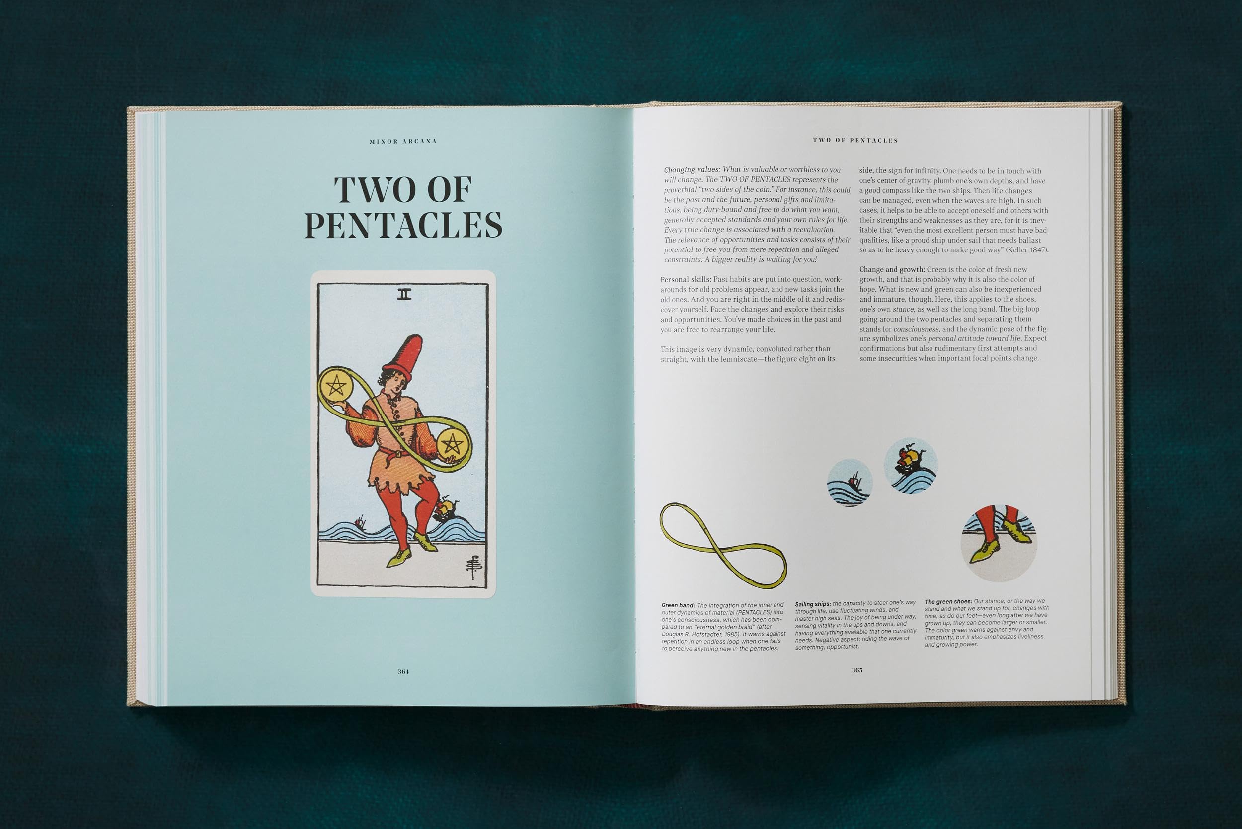 Le Tarot de A.E. Waite et P. Colman Smith