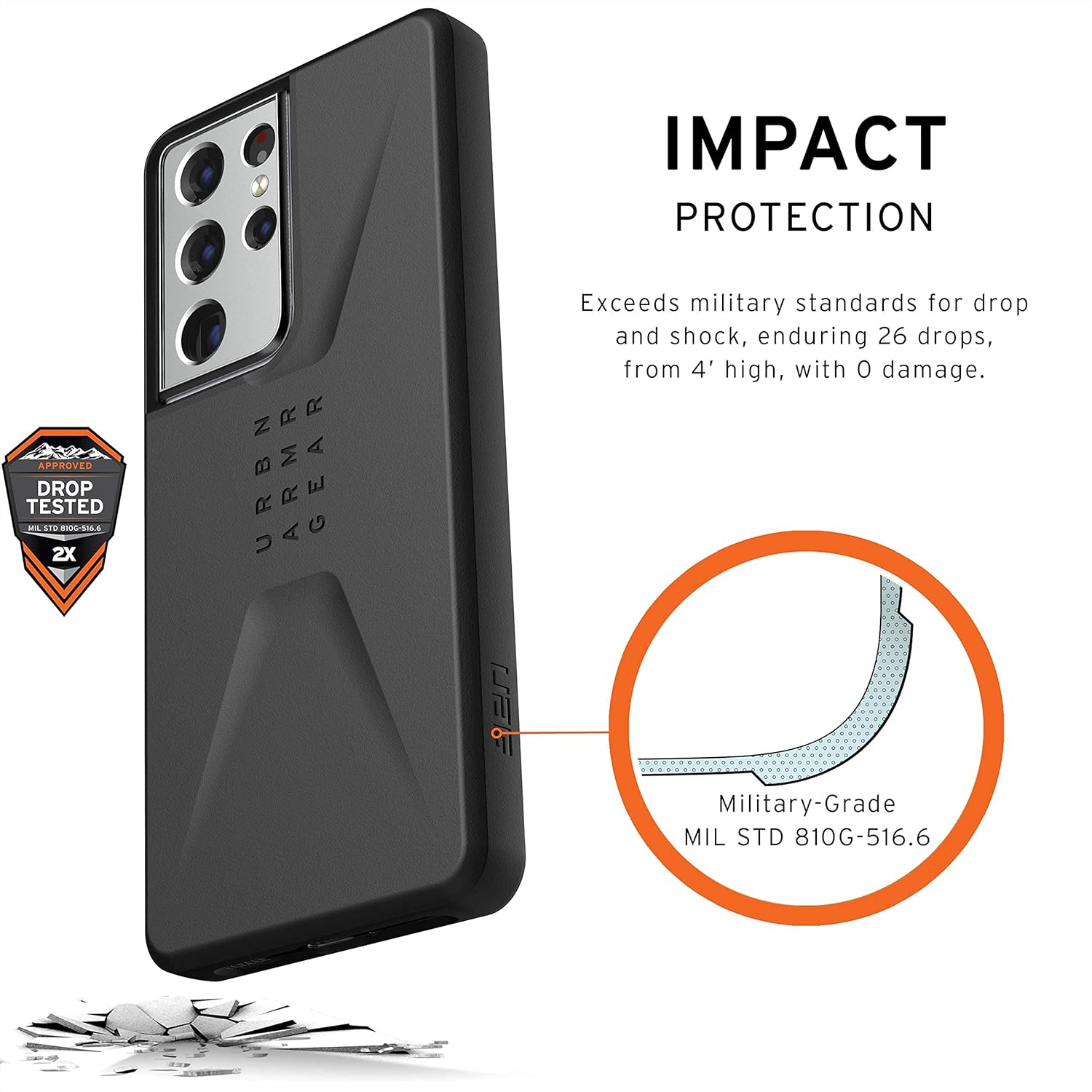 One-Day Sale: Up to 60% Off URBAN ARMOR GEAR UAG Designed for Samsung Galaxy S21 Ultra 5G Case [6.8-inch Screen] Sleek Ultra-Thin Shock-Absorbent Civilian Protective Cover, Black