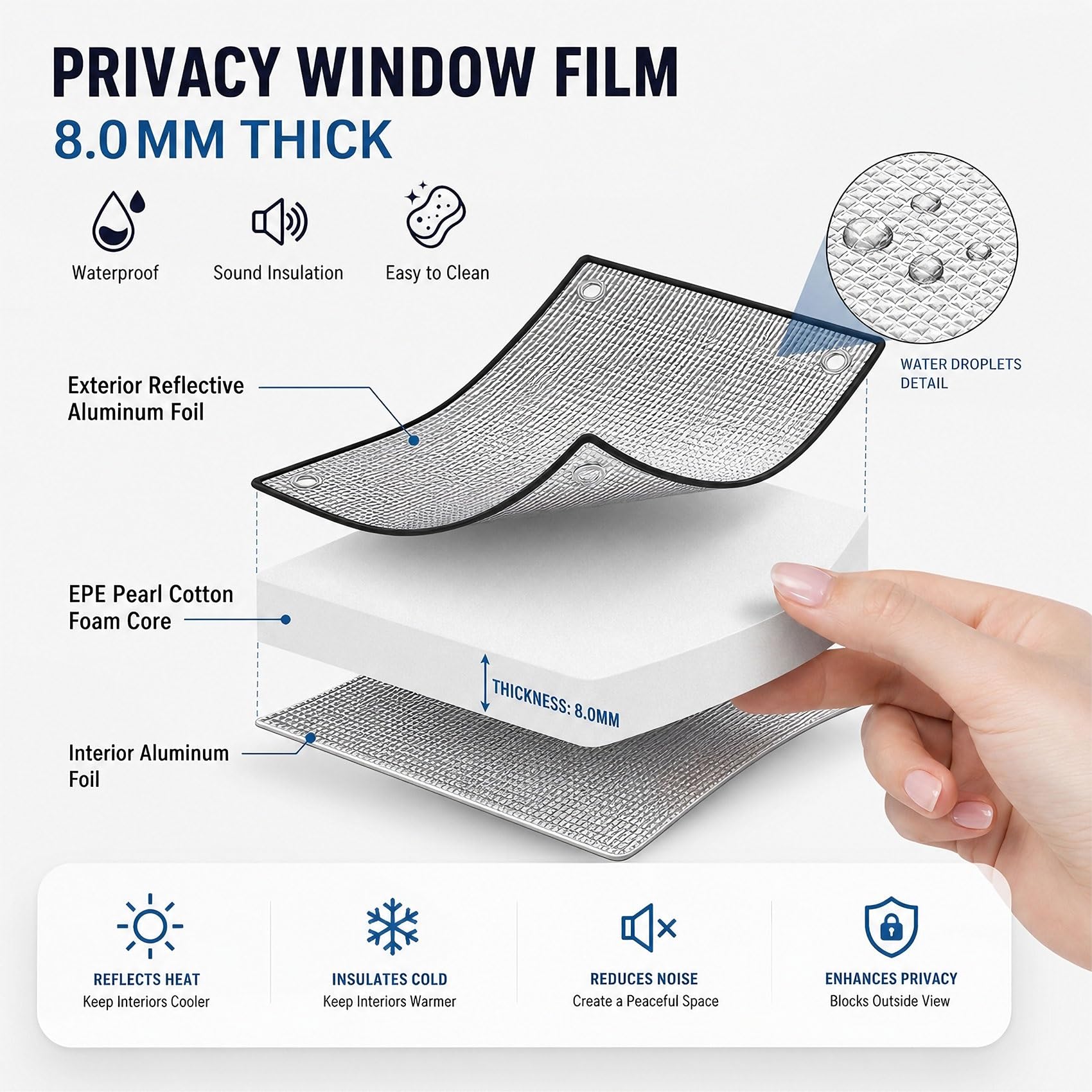 Sonnenschutzfolie Fenster Innen & Außen, Fenster Isolierung Folie Doppelseitige Aluminiumfolie, Verdunkelung für Dachfenster Heimbüro Wohnmobil, Wiederverwendbar