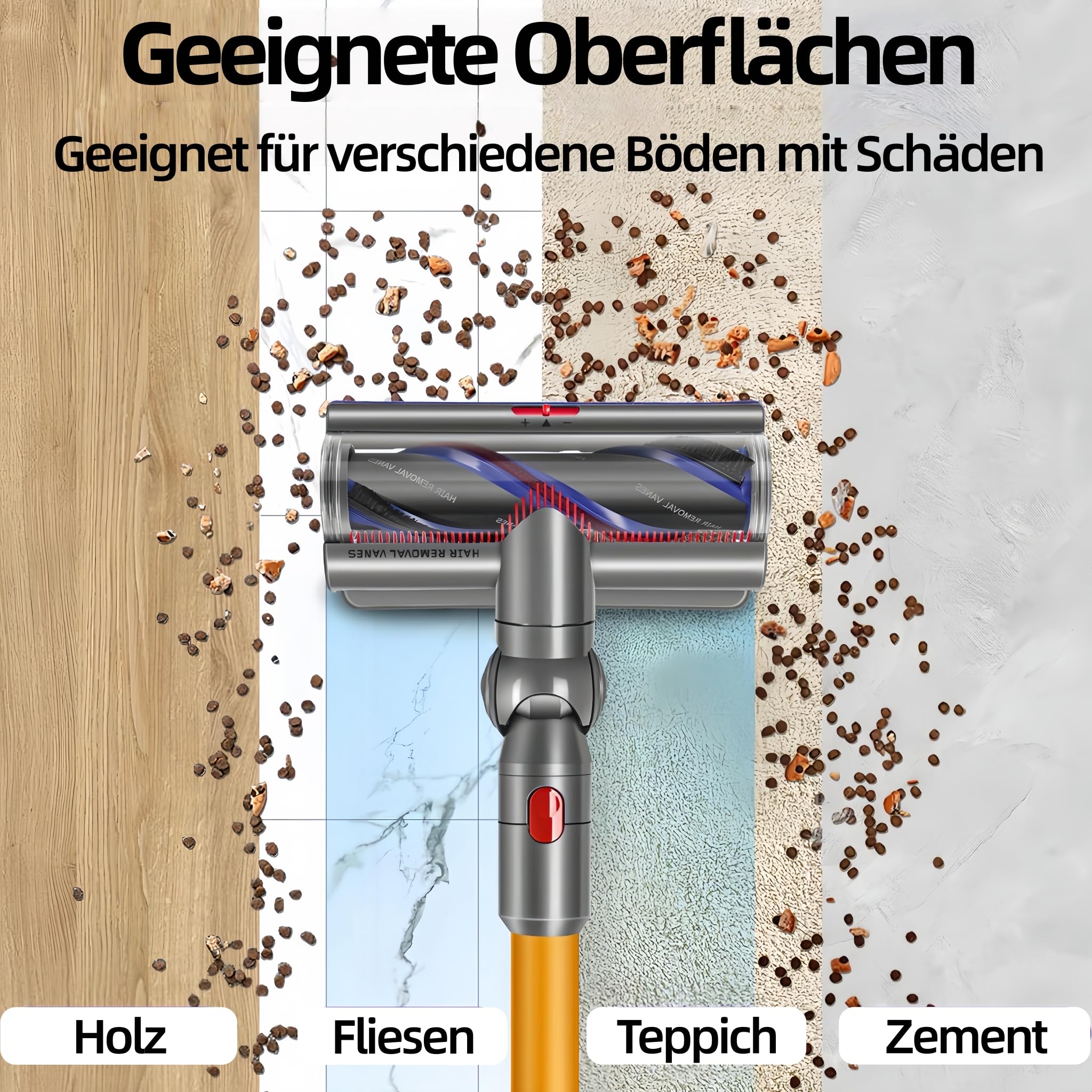 Elektrische Bodendüse für Dyson V15 V11 V10 V8 V7 Aufsatz, Upgrade Torque Drive Bodenbürste mit Anti-Tangle & Einstellbarer Saugkraft, Ersatzbürste Zubehör für Teppich Hartboden und Tierhaare