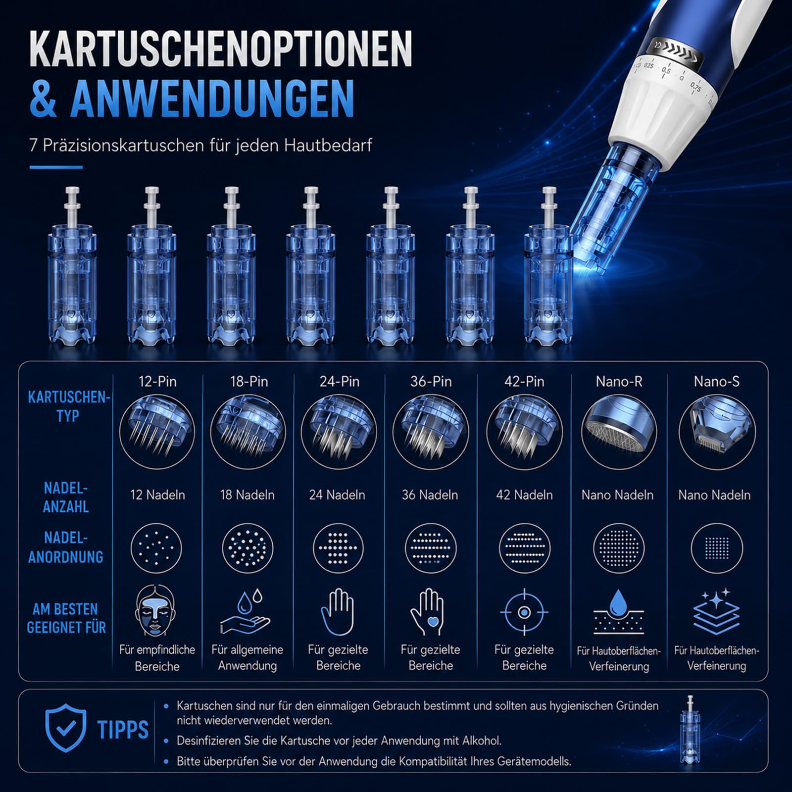 Dr. Pen A11 Kabelloser Hautpflege-Pen Set mit 28 Ersatz-Tips (12×18Pin & 10×36Pin & 6xNanoR), LED-Anzeige, Ergonomisch, Intelligente Aufladung Basis, Für Gesicht & Kosmetische Pflege, Zuhause & Studio