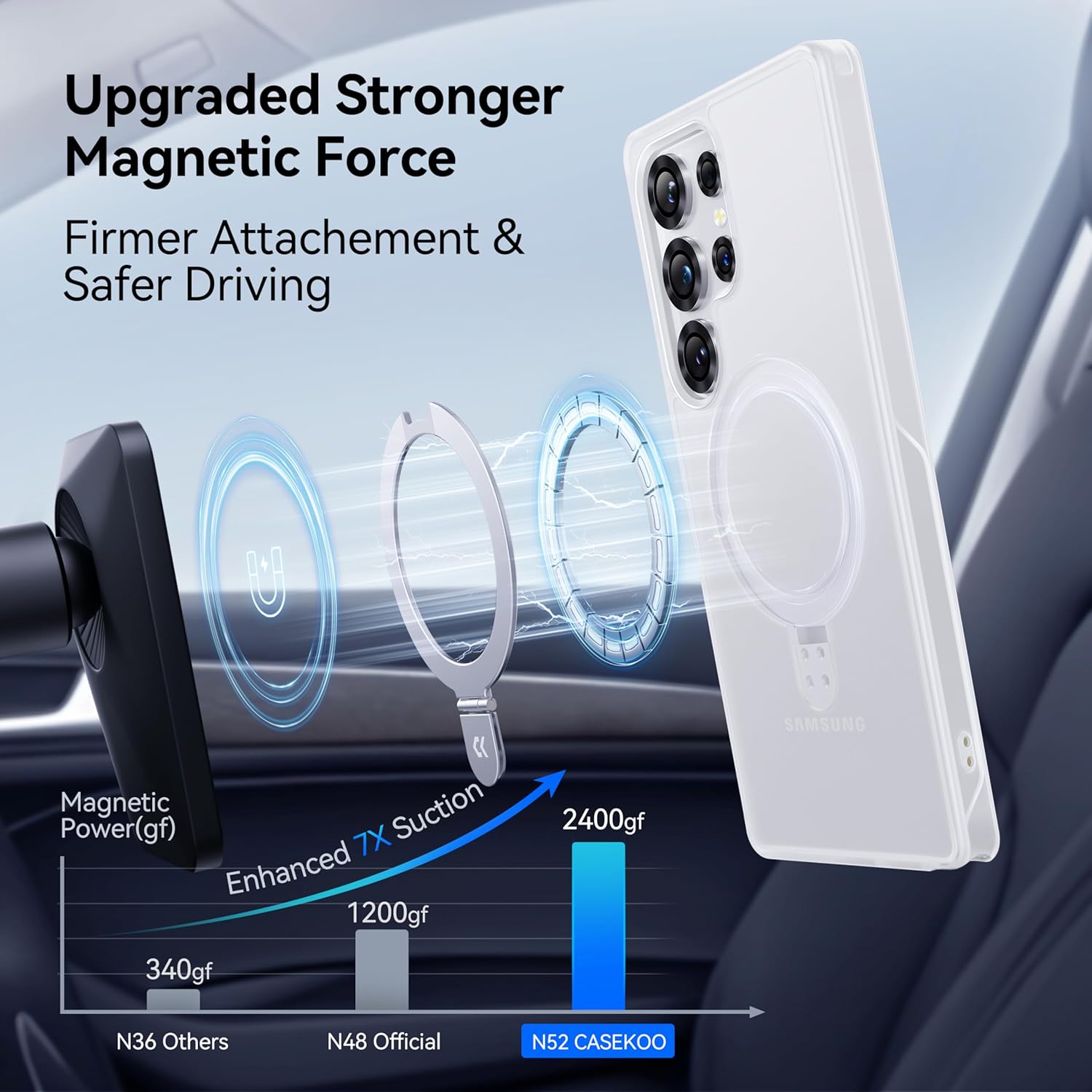 CASEKOO World's First 3-in-1 Magnetic Ring Stand for Samsung Galaxy S25 Ultra case | Patented Design, 16FT Military Drop Protection, Magsafe Compatible | Slim Matte Cover 6.9" 2025, Translucent White