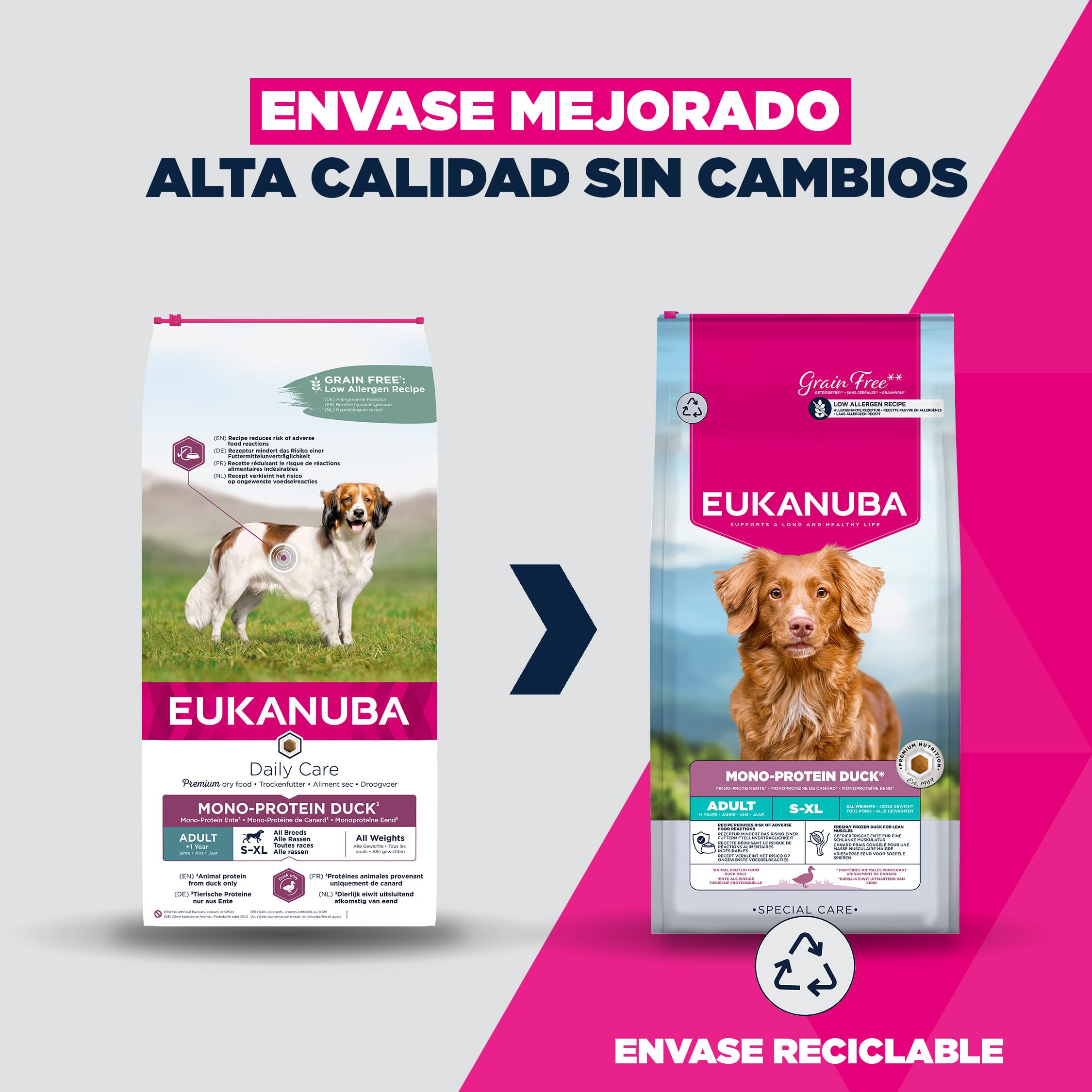 EUKANUBA Mono-Protein Pato- Alimento para Perros - Alimento seco Special Care con Pato como única proteína Animal, fórmula hipoalergénica, 12 kg