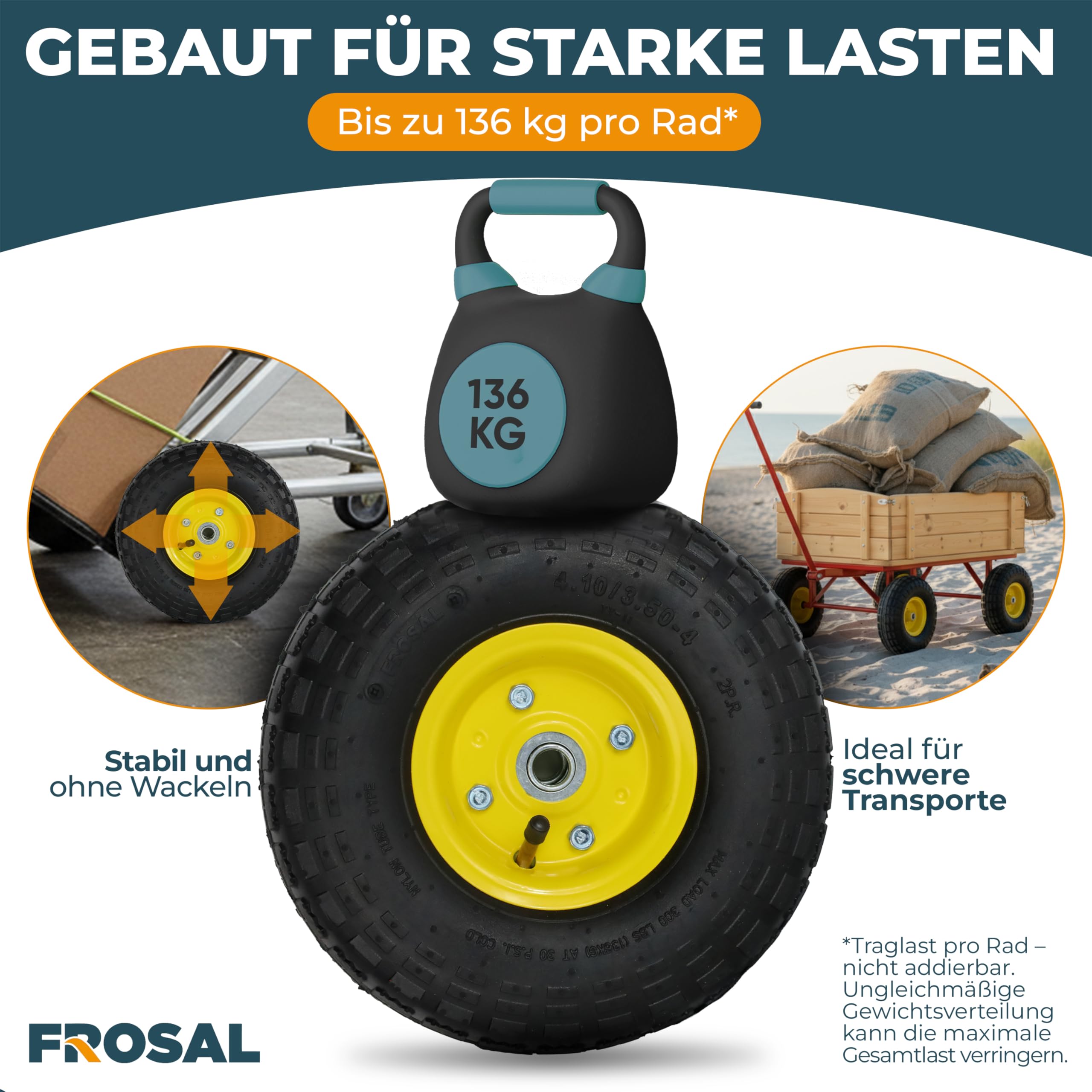 FROSAL 2x Luftreifen 260 mm 4.10/3.50-4 – Ersatzrad für Bollerwagen, Sackkarre & Transportwagen – Ø ca. 260×85 mm – Achse Ø16 mm Nabenlänge 55 mm – Stahlfelge gelb Ø120 mm – Kugellager – Luftrad