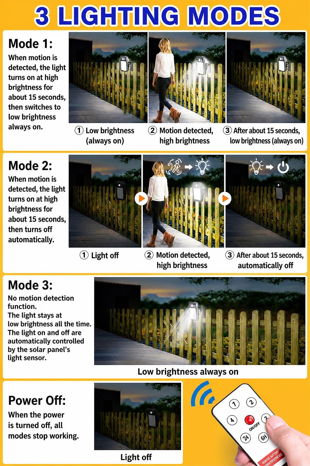 Clip on Solar Lights Outdoor, 3-Color Temperatures 1000LM Motion Sensor Light, Dual USB & Solar Powered Waterproof LED Security Light for Gutter Fence Deck Post