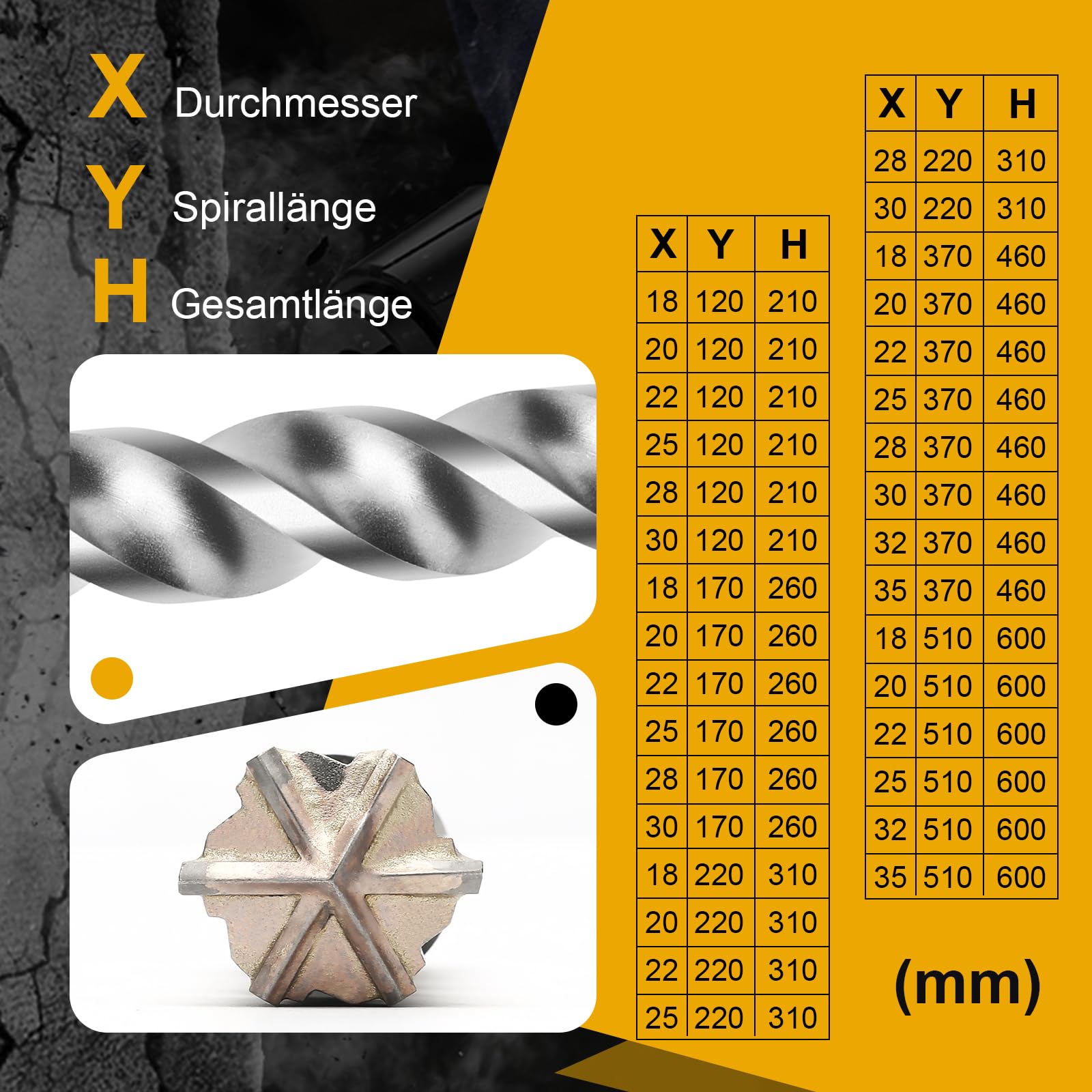 Punta per trapano SDS Plus, 32 mm di diametro x 460 mm di lunghezza con 6 taglienti in carburo di tungsteno, ideale per la perforazione di pietra, pietra naturale, cemento, muratura in mattoni