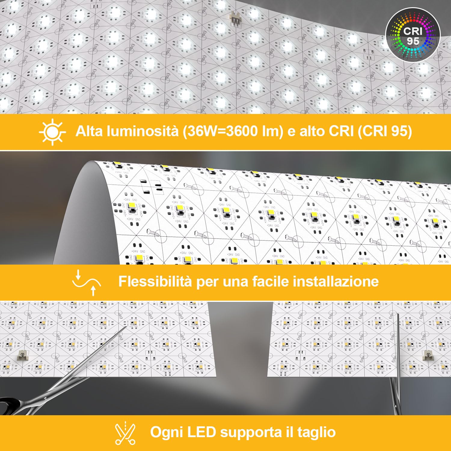 LED Retroilluminati Bianco 6000K 24V 36W, Pannello LED Regolabile Compatibile con Alexa, Luci Flessibili con Telecomando e Controllo APP, 50x25 cm per Marmo, Onice e Piano di Lavoro in Quarzo (4 Pack)