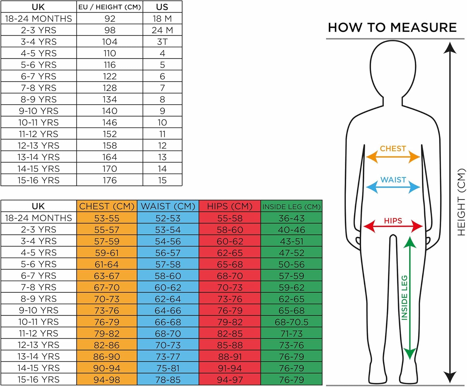 Bluey Kids Bucket Hat & Cap Set Bingo Character All Over Print Headwear in Blue for Boys and Girls - Image 2