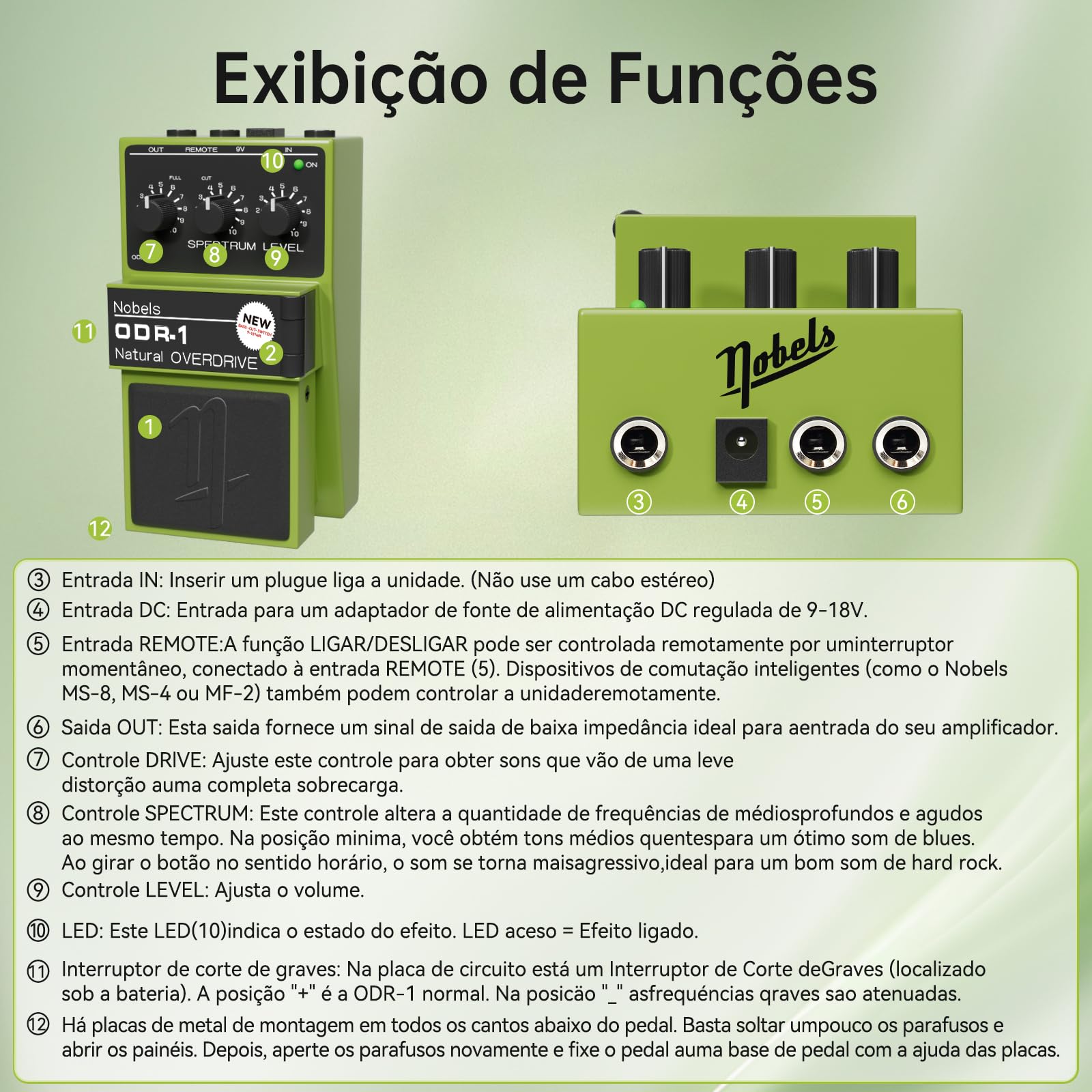 ギター Nobels ODR-1 BC Nobels ODR-1 BC オーバードライブ・ペダル ODR-1にベースカット