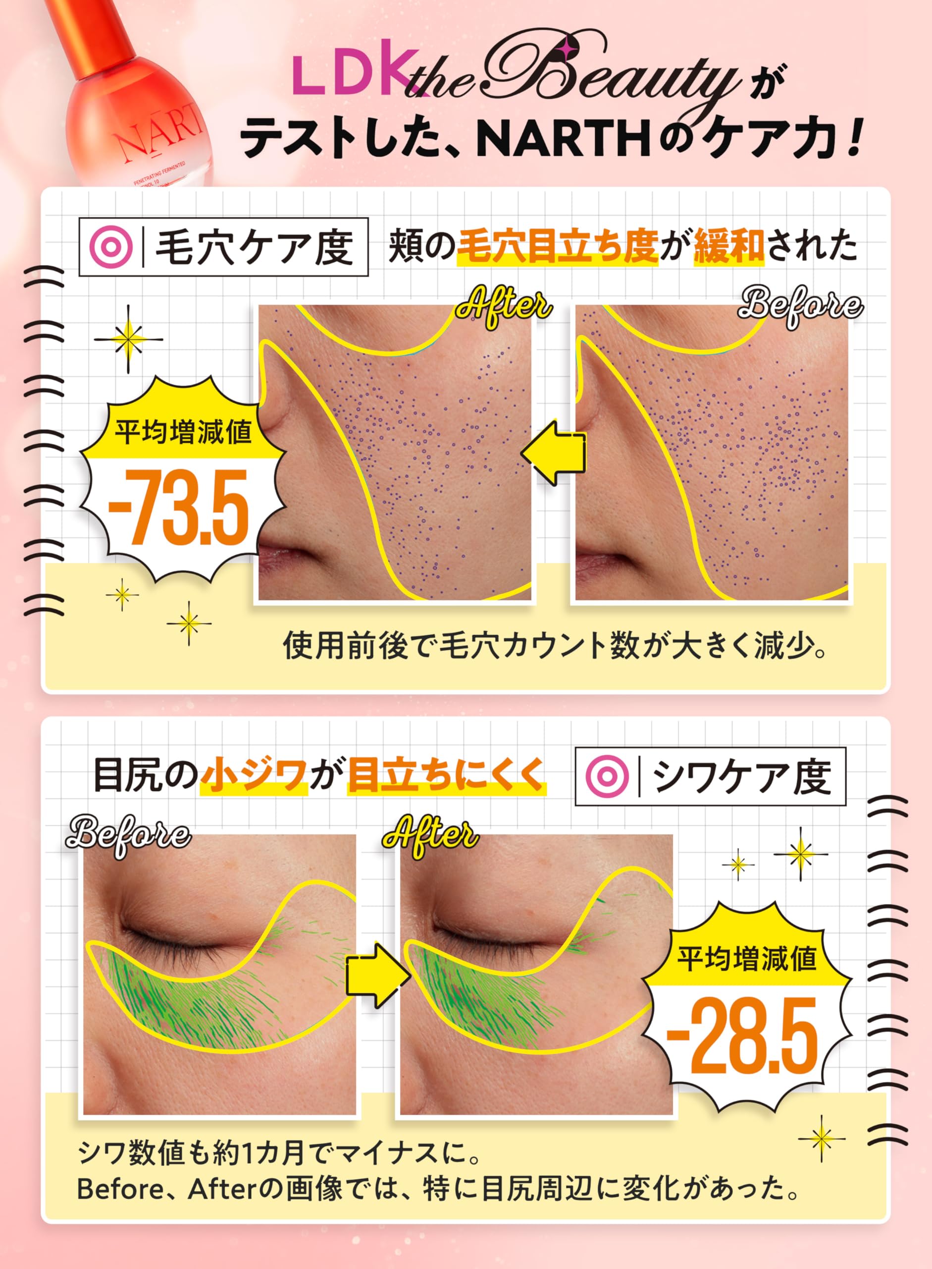NARTH 導入発酵美容液 50ml レチノール ビタミンC配合