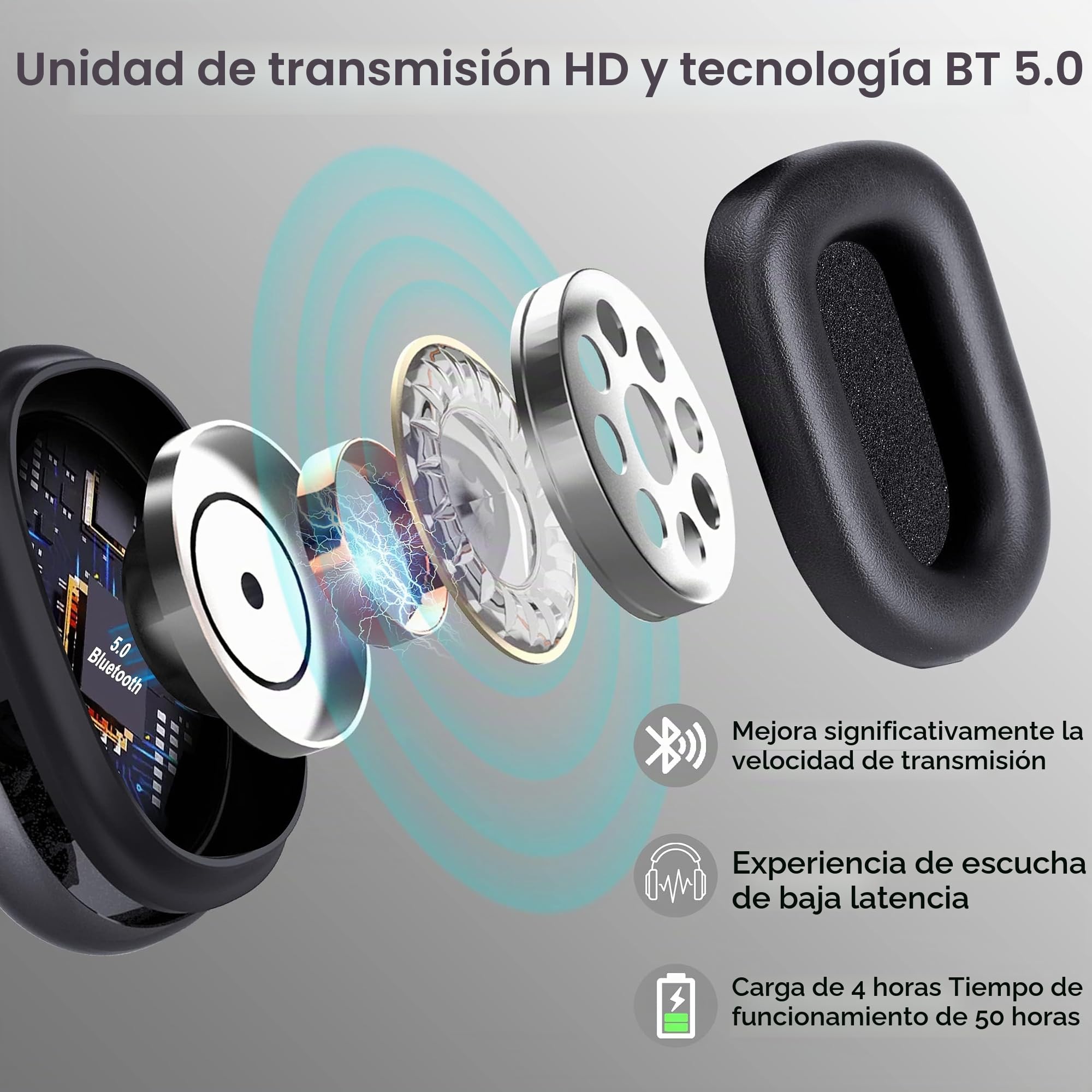 Kalence NRR - Orejeras con Bluetooth para casco duro, 28 dB, ajustable, protección auditiva Bluetooth, orejeras de seguridad de 50 horas de reproducción, auriculares de trabajo para cortar el césped,