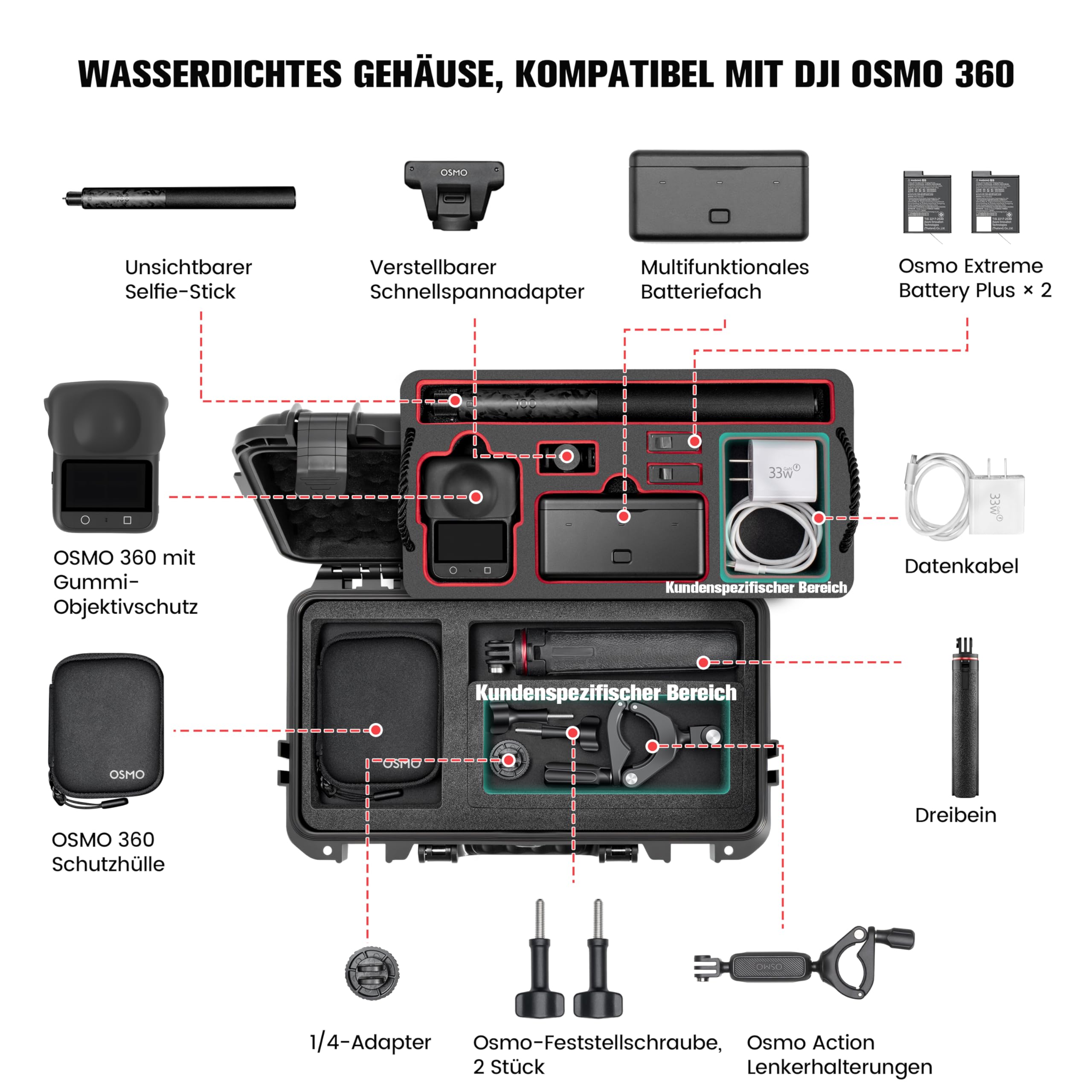 STARTRC PHOTO Osmo 360 Wasserdichter Tasche,Doppelwandiger Koffer für DJI 360, Tragbarer Reisekoffer für DJI Osmo 360 Adventure Combo Zubehör