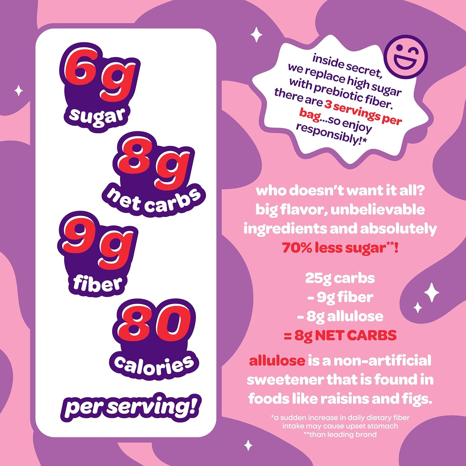 JOYRIDE Sour Strawberry Ropes - 3.5 oz 6-Pack Bundle with 2.5oz Glacial Peppermint Gum, Low Sugar Licorice, Low Calorie Sour Candy Ropes, Strawberry Flavor, Dye Free and Plant Based Candy (7 Items)