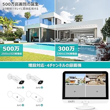 Amazon.co.jp: zoohi: 有線防犯カメラセット Amazon.co.jp: zoohi: 有線防犯カメラセット