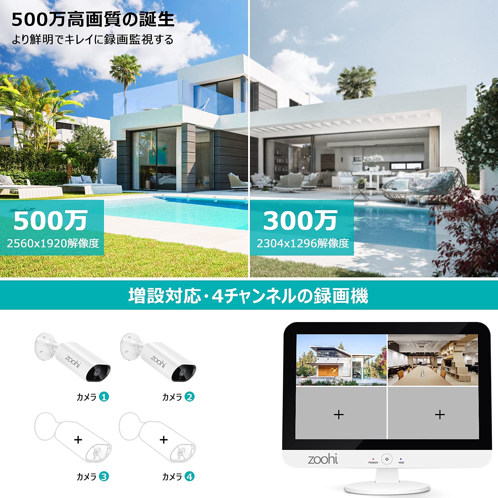 500万画素 Zoohi 有線防犯カメラ2台＋モニターレコーダー