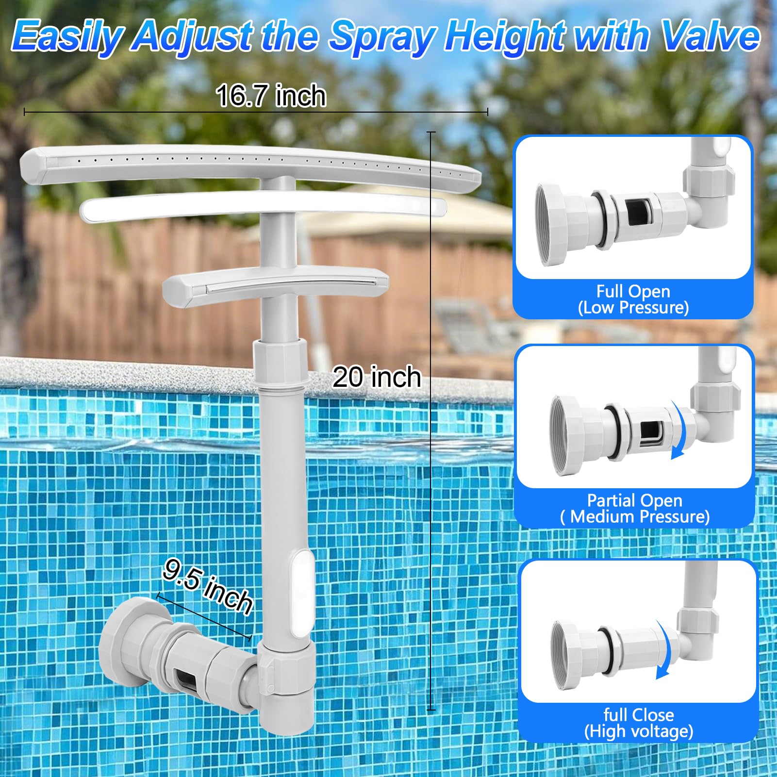 Fuente de piscina para piscinas superiores y enterradas