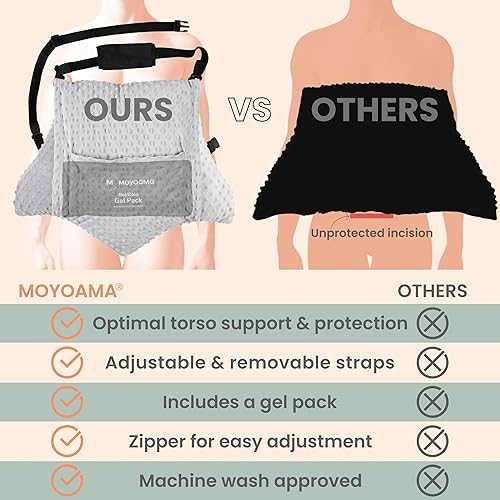 Miniatura 5 de MOYOAMA Almohada de histerectomía poscirugía para recuperación de histerectomía imprescindible - Almohada de cirugía para abdomen, almohada