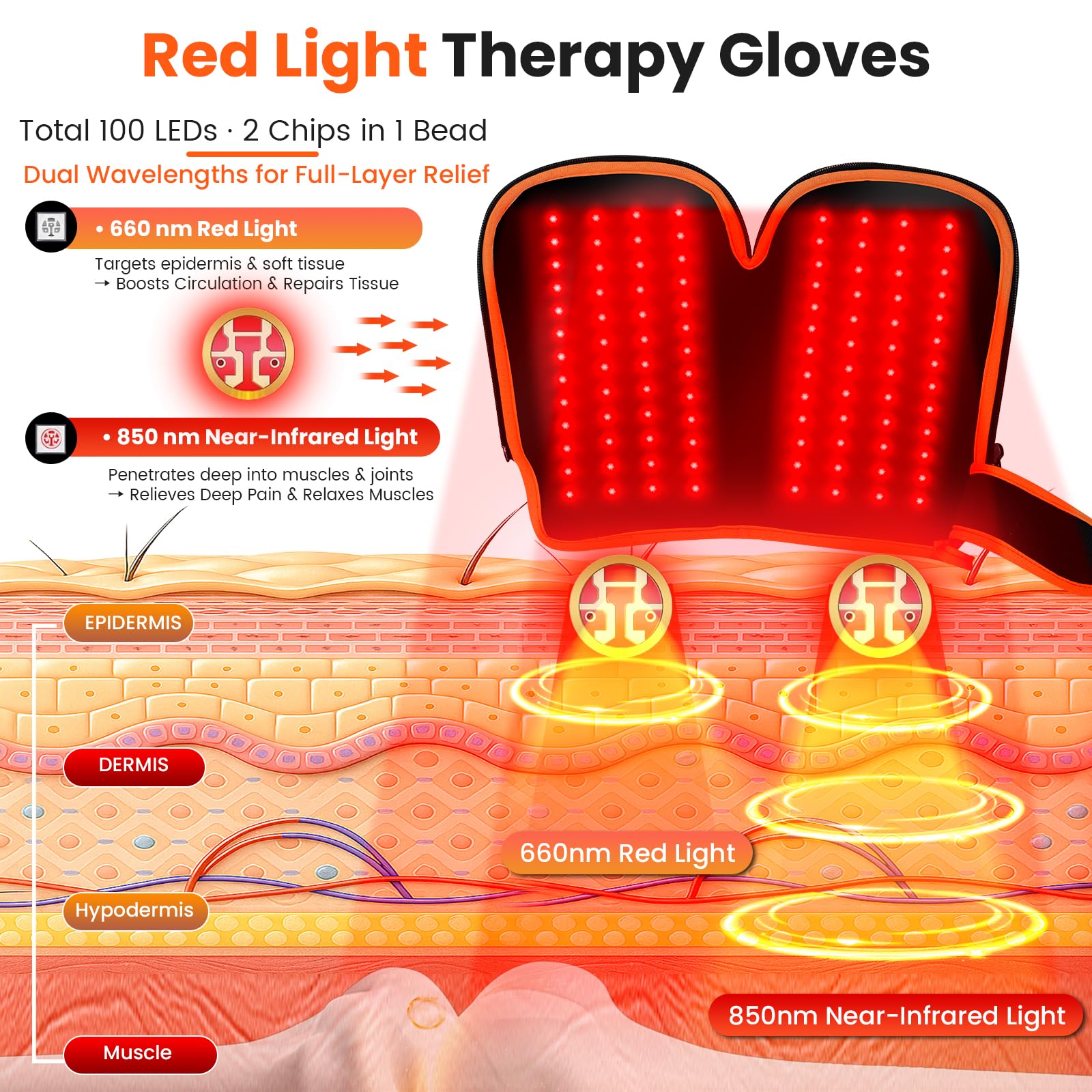 Keneo Rotlichttherapie-Handschuhe für Hände, 100LEDs Rot & Nahinfrarot, Dual-Wellenlänge 660 nm & 850 nm, 5 Modi, kabellos, wiederaufladbarer 5000-mAh-Akku, für Hand- und Handgelenkbehandlung (Orange)
