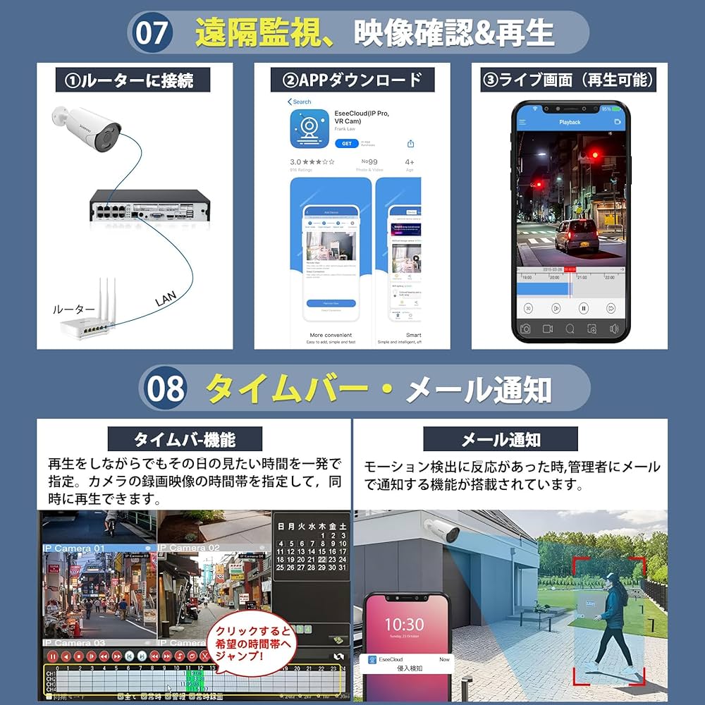 500万高画素 POE有線防犯カメラセット 4台セット遠隔監視 wifi不要 Amazon.co.jp: 【500万画素・POE有線接続】Sovmiku防犯カメラ