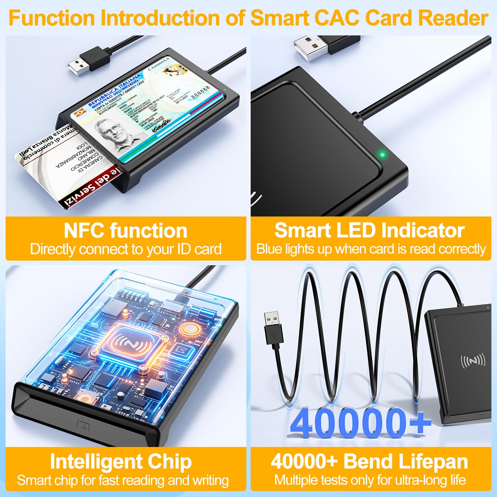 Lettore CIE 3.0 Carta d'identità Elettronica e Tessera Sanitaria Italiana,USB Lettore Smart Card Firma Digitale Lettore Smart contatto e contactless CIE/CRS/CNS,Lettore NFC per PC Windows 10 11 Linux