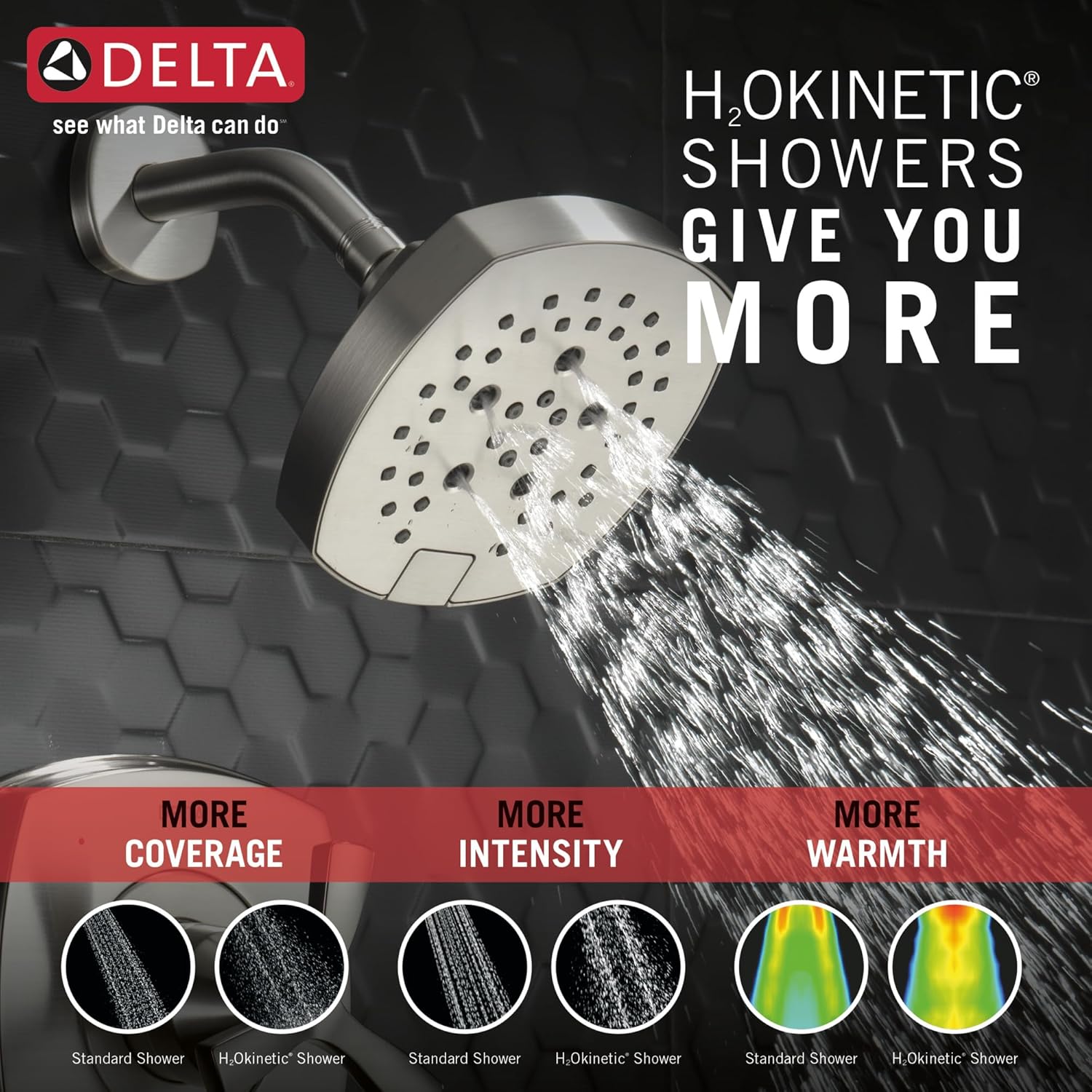 Delta Faucet Stryke 14 Series Single-Function Brushed Nickel H2Okinetic Shower Faucet Set, Valve Trim Kit, Shower Handle, Delta Shower Trim Kit, Lumicoat Stainless T142766-SS-PR (Valve Not Included)