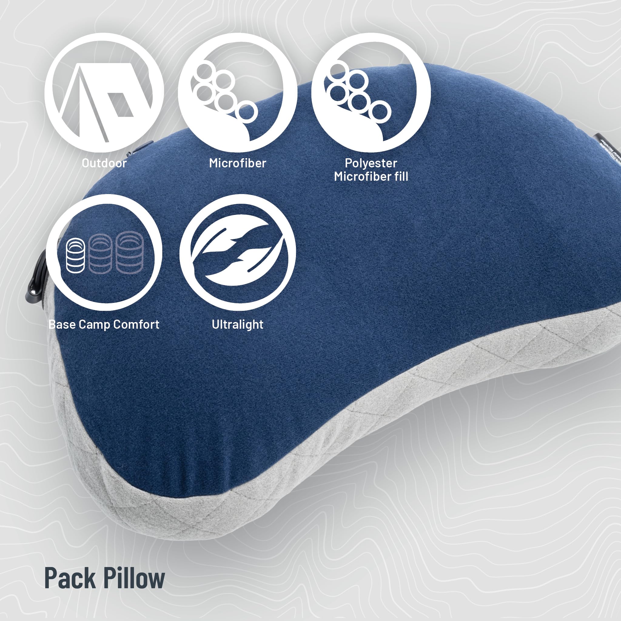 COCOON - Premium - Pack Oreiller - Bleu galaxie