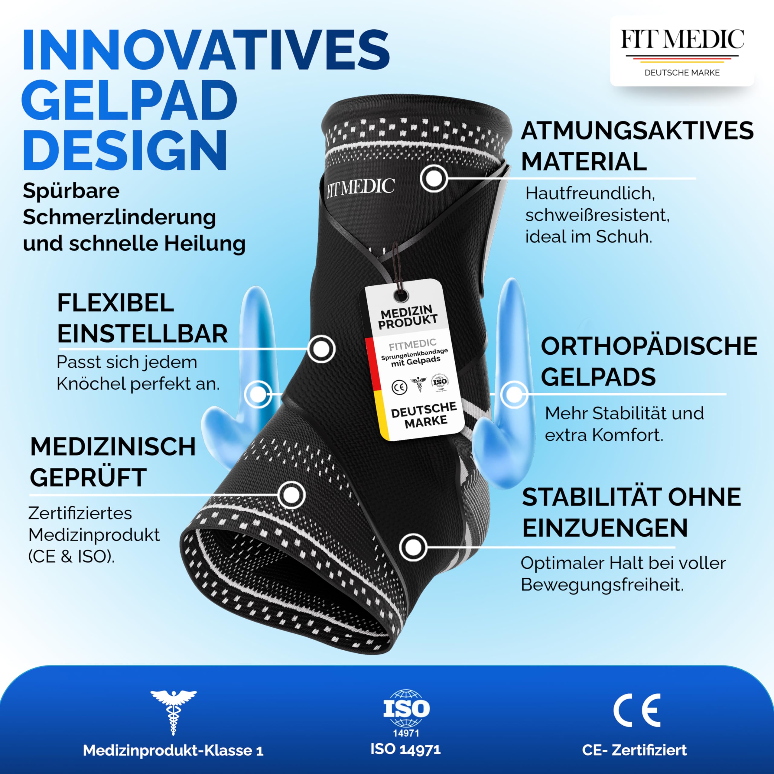 Premium Sprunggelenkbandage mit Gel-Pad | Medizinische Fußbandage stützend & einstellbar | Unisex Knöchel-bandage für Sprunggelenk Sport&Alltag Achillessehne Knöchelschutz gegen Überlastung