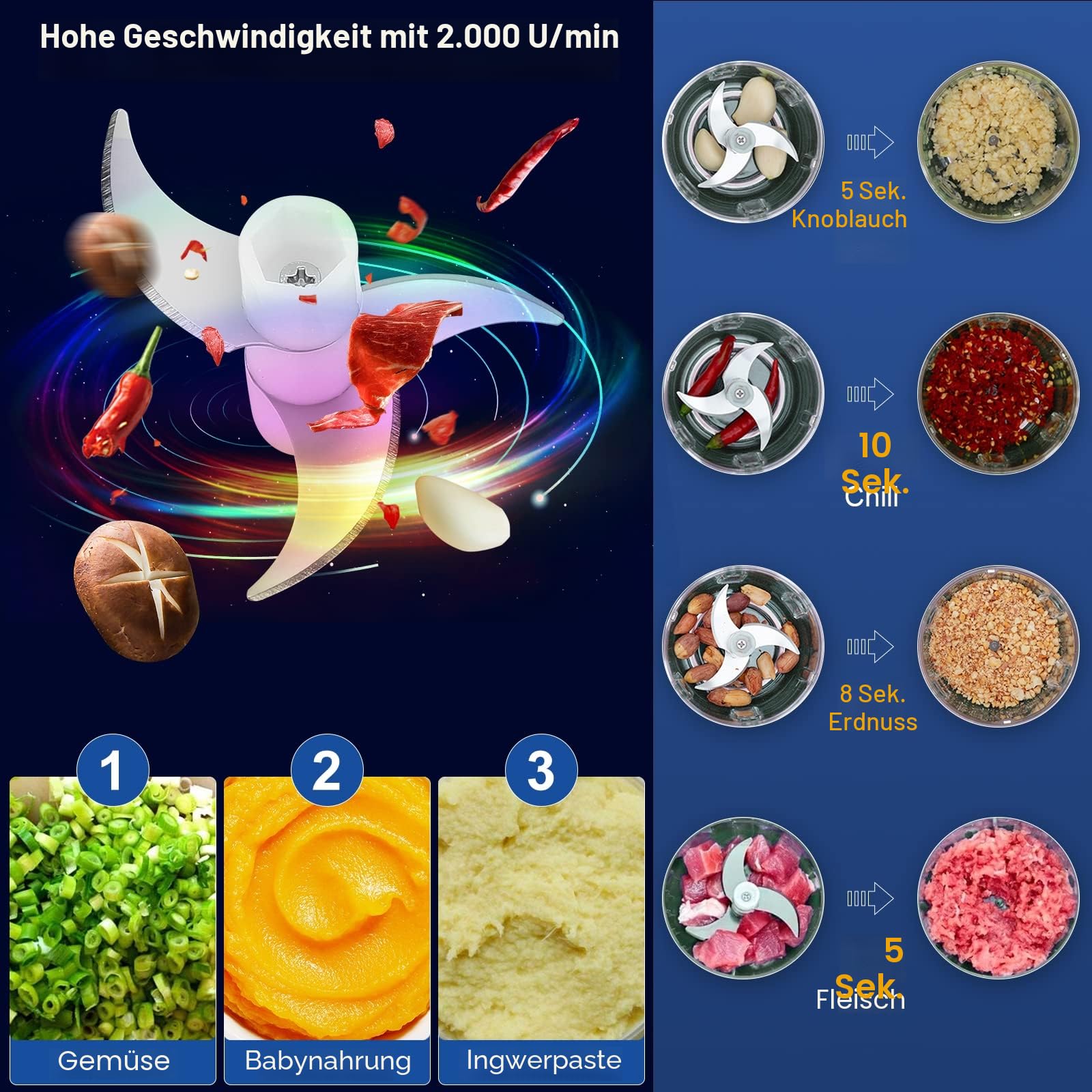 BlumWay 2 in 1 Elektrischer Knoblauchzerkleinerer, Mini-Zerkleinerer mit Eierschlägel, Lebensmittelzerkleinerer Fleischwolf, tragbarer Zwiebelschneider für Gemüse, Obst, Knoblauch, 250+250 ml (Blau)
