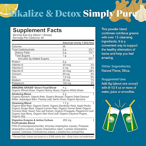 Miniatura 9 de Increíble hierba verde súper alimenticia antioxidante Antioxidante orgánico a base de plantas y polvo de hierba de trigo para recuperación completa