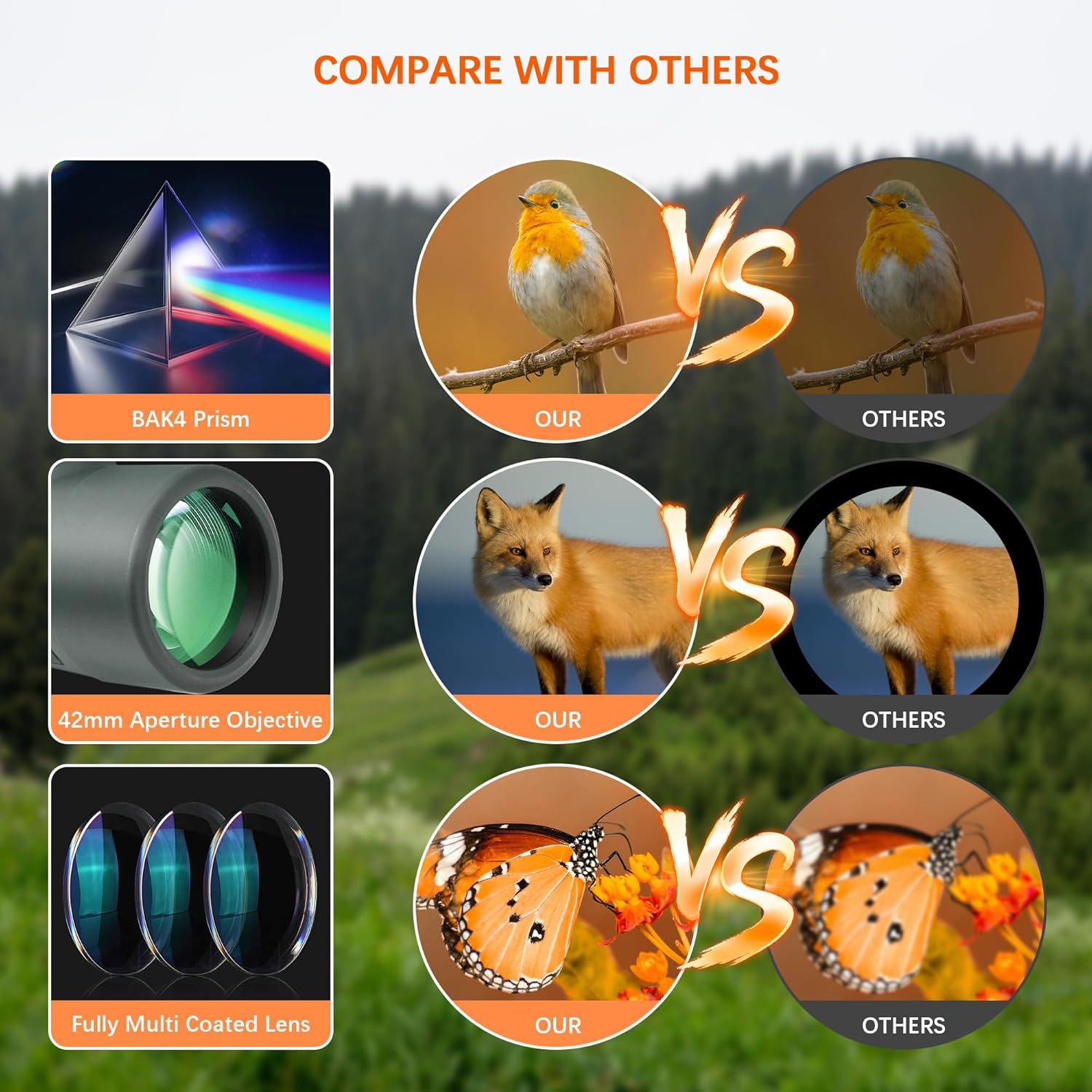 10x42 HD K4 Prism Monocular Telescope for Travel Wildlife Hunting Camping Bird Watching