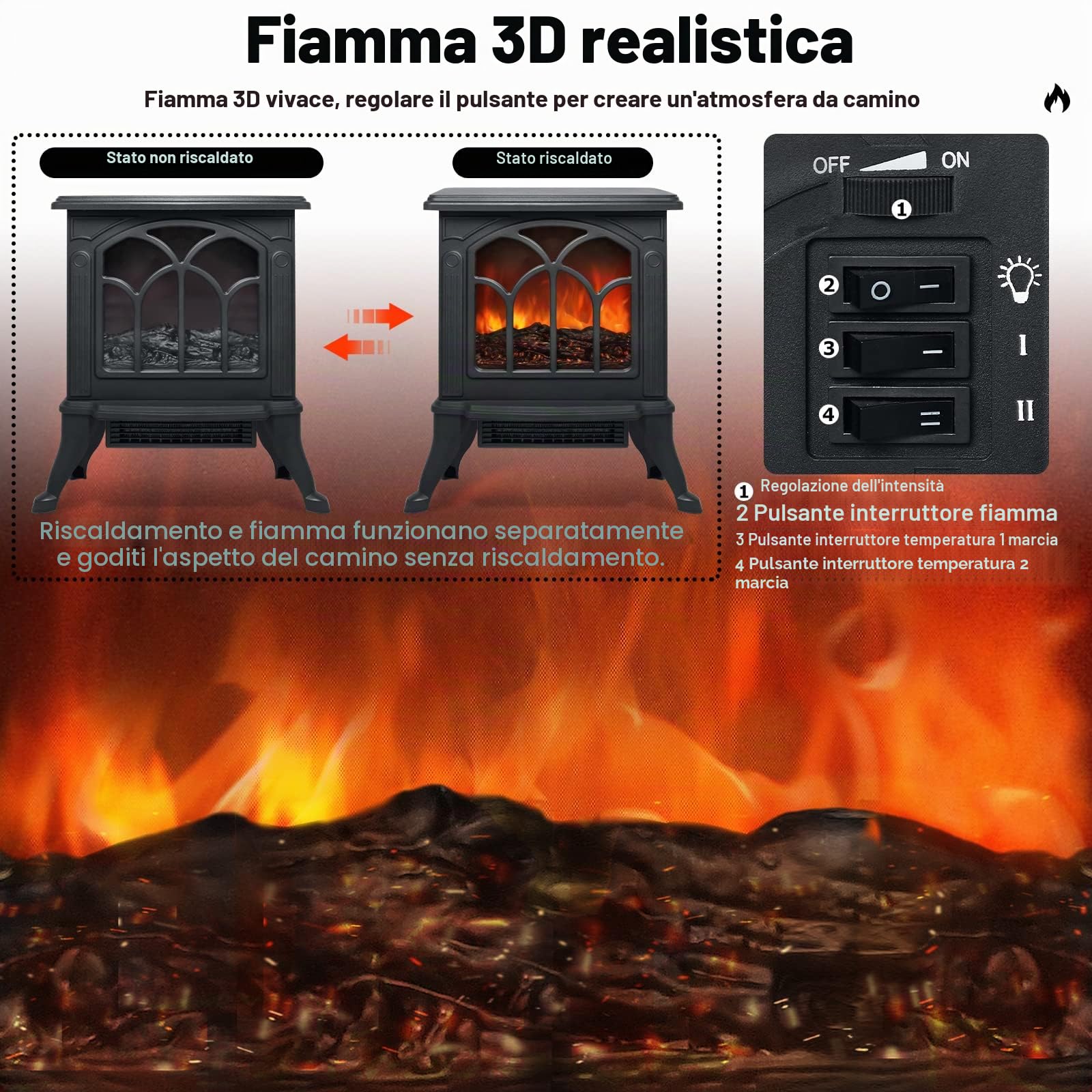 UISEBRT Camino Elettrico con Effetto Fiamma Riscaldamento Elettrico LED Silenzioso Riscaldatore camino 750W/1500W
