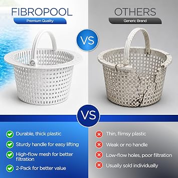 FibroPool Pool Skimmer Basket 2 Pack - Pivot Handle - 6.15 in - Plastic