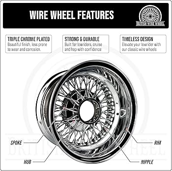 Amazon.com: British Wire Wheel 14x7 Reverse 72 Spoke Cross Lace