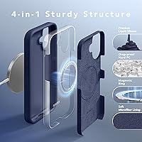 Vista 358 de GONEZ Funda de silicona para iPhone 15 Pro Max, compatible con Magsafe, protector de cámara + protector de pantalla, forro de microfibra suave Negro