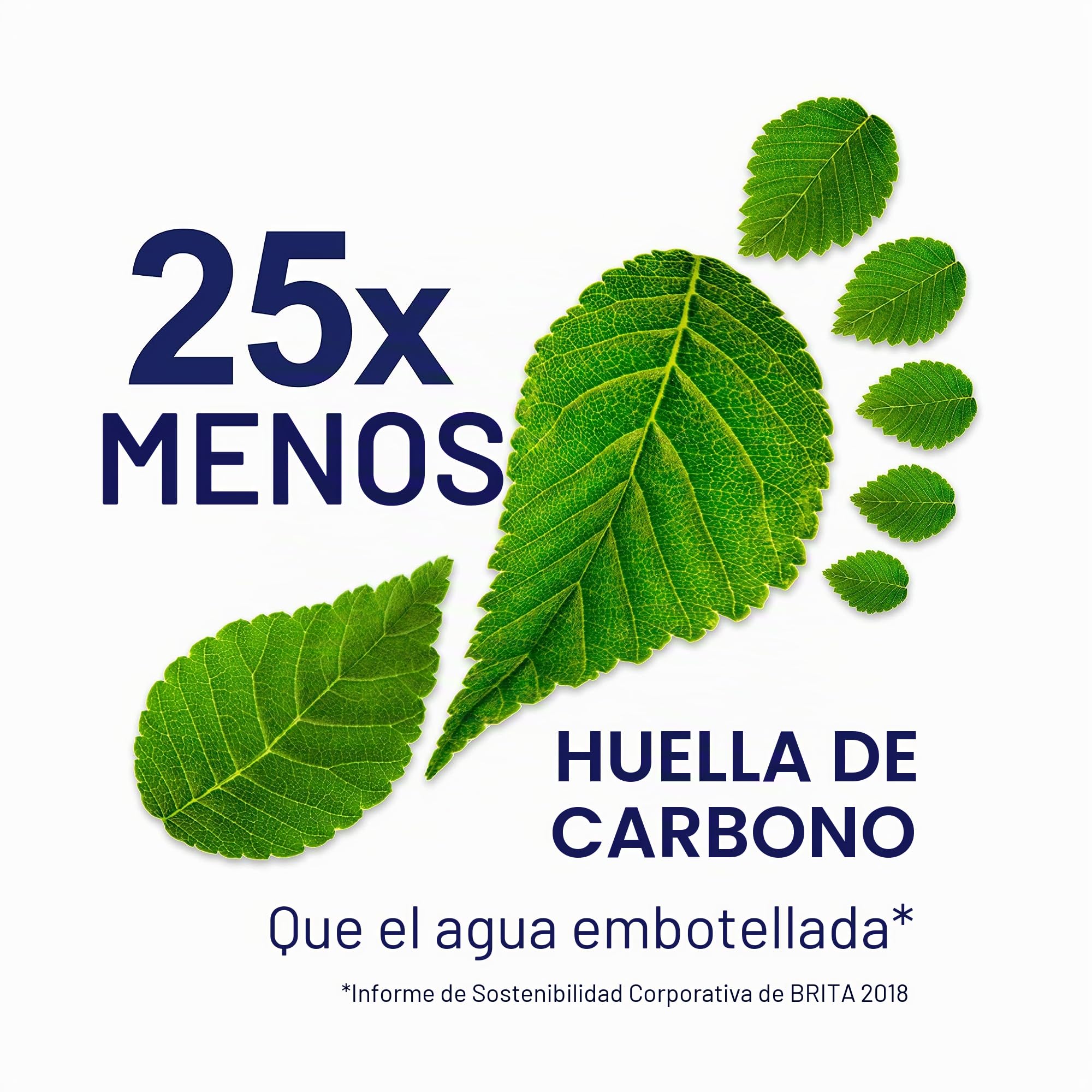 BRITA 1042931 Maxtra - Cartuchos de filtro de agua de repuesto, compatibles con todas las jarras Brita, reducen el cloro, la cal y las impurezas para un gran sabor, paquete de 15
