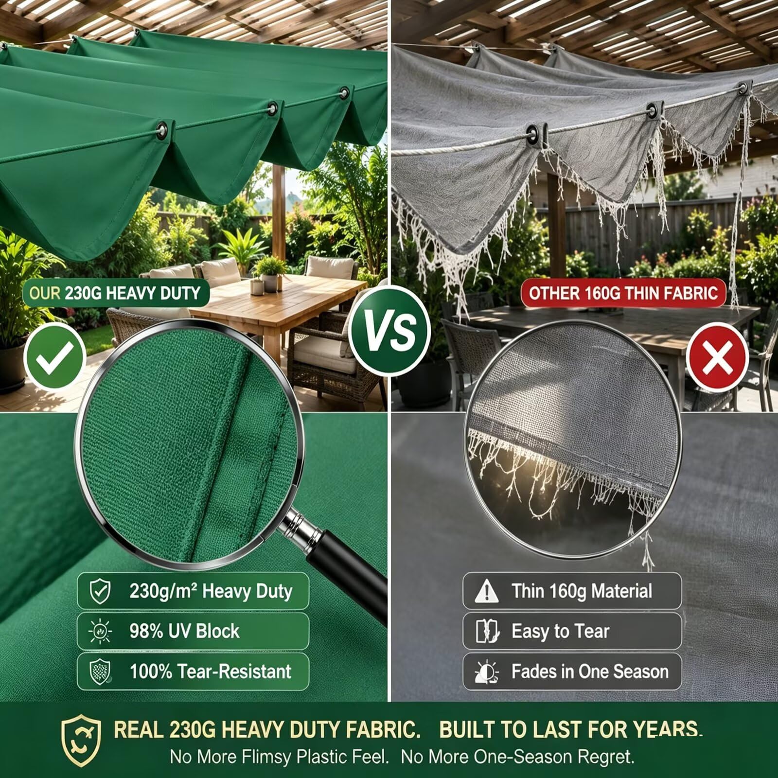 Wellen Sonnensegel Ausziehbar 2.5x3m Seilspannmarkise 230g² Wasserdicht | 230g/m² Oxford-Gewebe blockiert UV-Strahlen,wasserdicht,hitzeisoliert,langlebig,flexibel ausziehbar & leicht zu montieren.